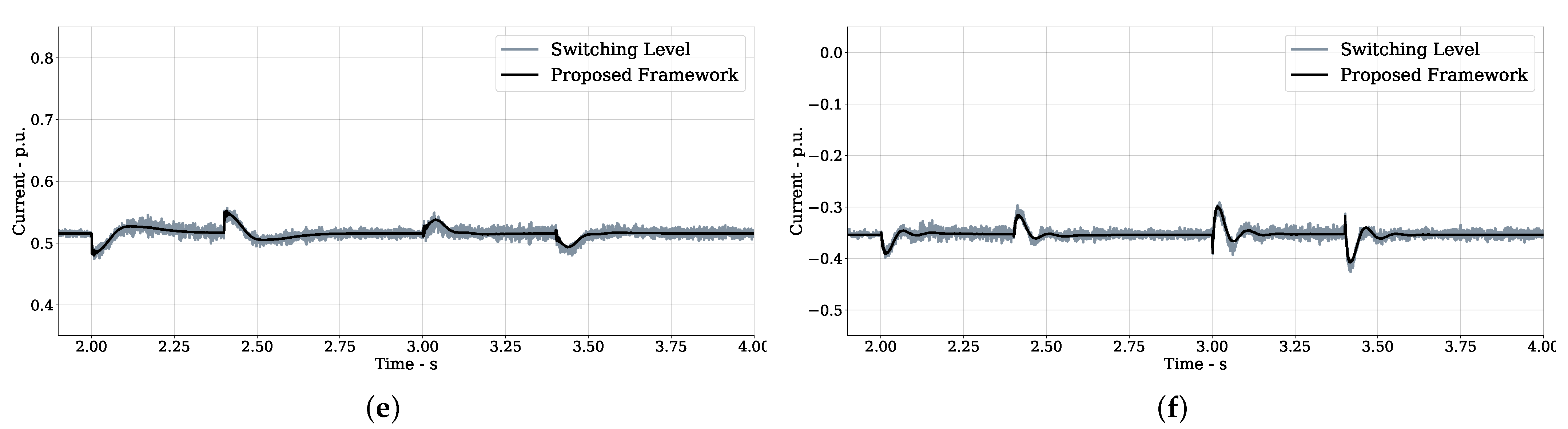 Energies 16 02195 g010b Energies 16 02195 g010b