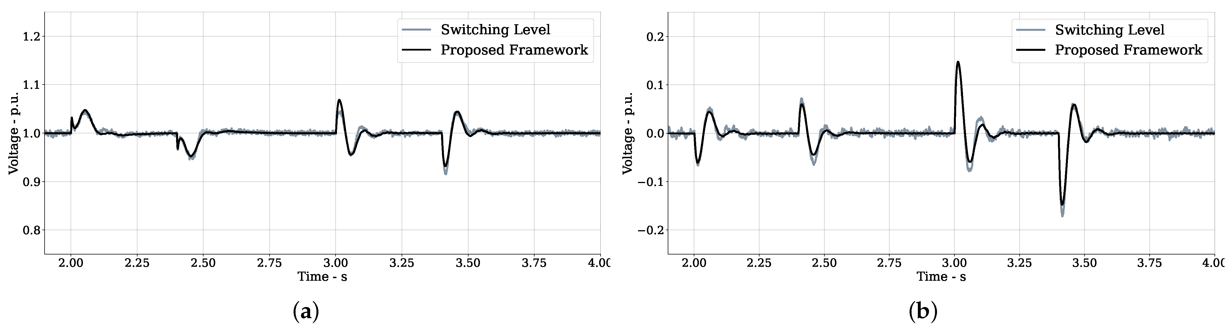 Energies 16 02195 g011a Energies 16 02195 g011a
