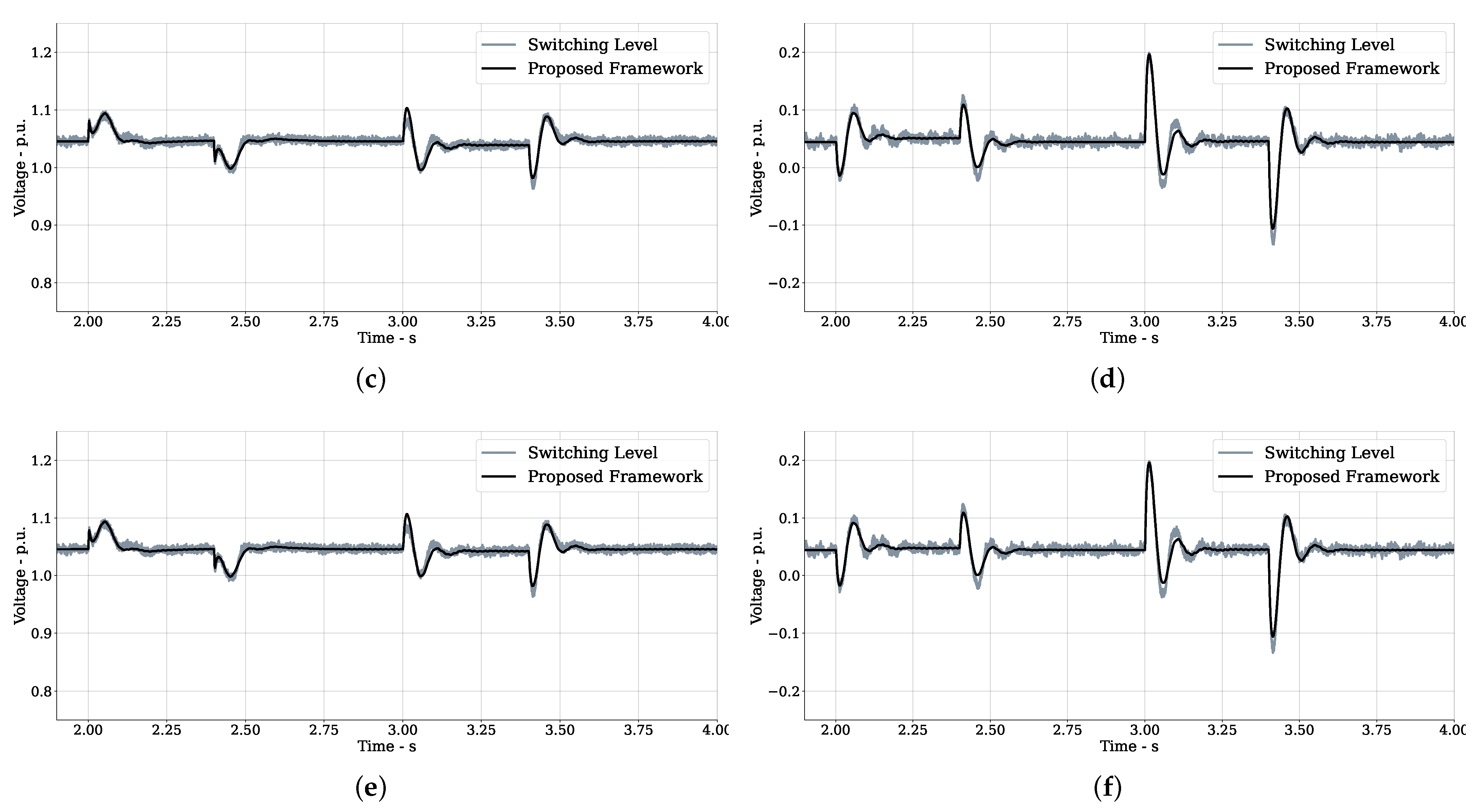 Energies 16 02195 g011b Energies 16 02195 g011b