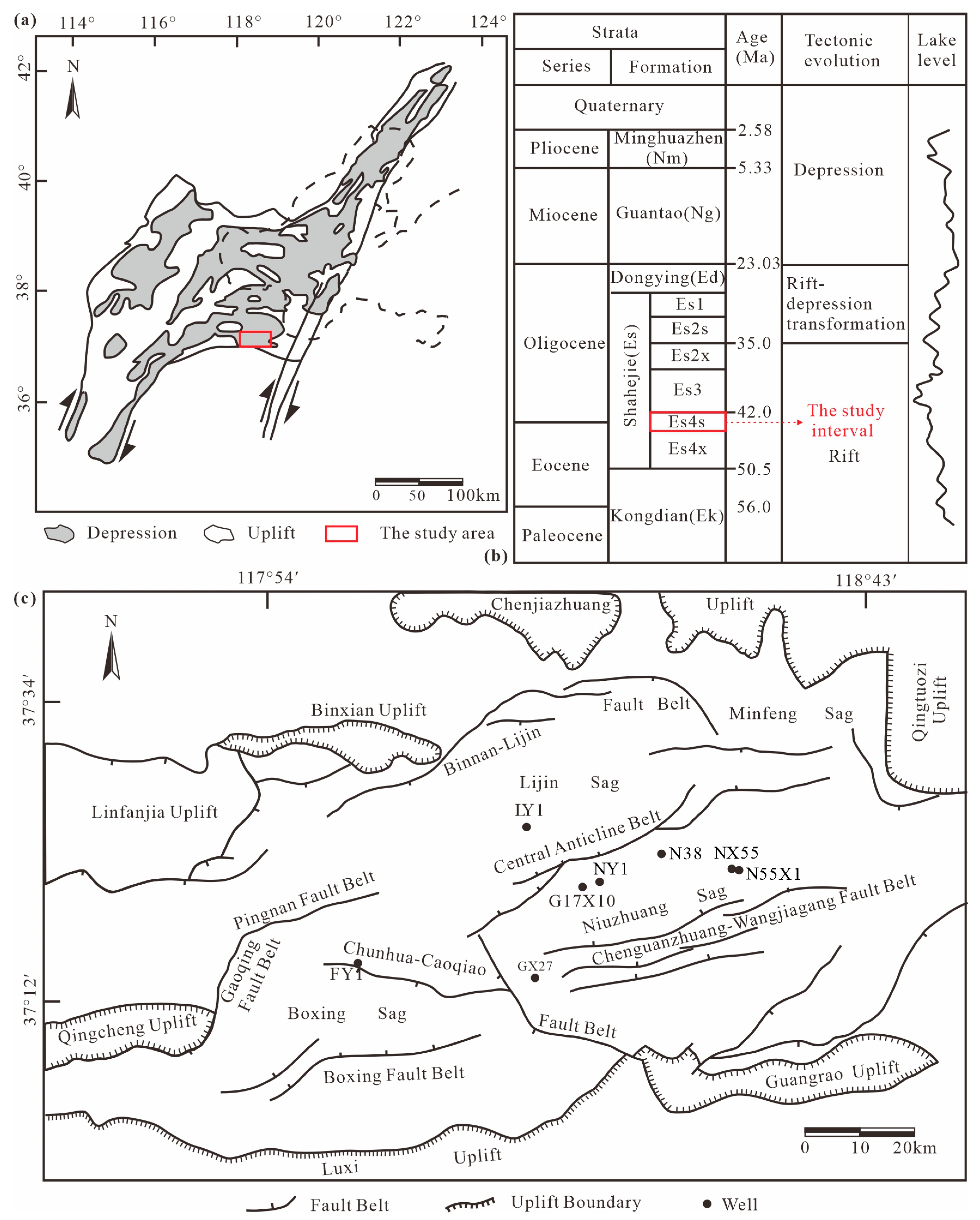 Energies 16 02200 g001