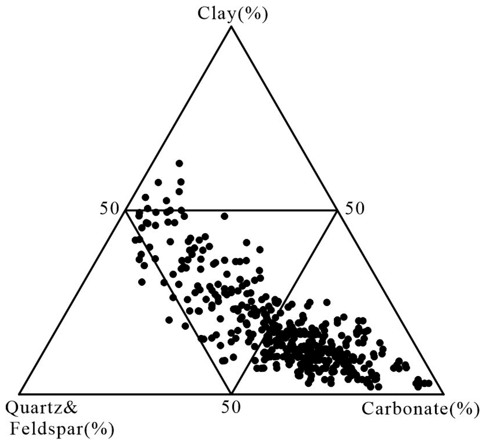 Energies 16 02200 g002