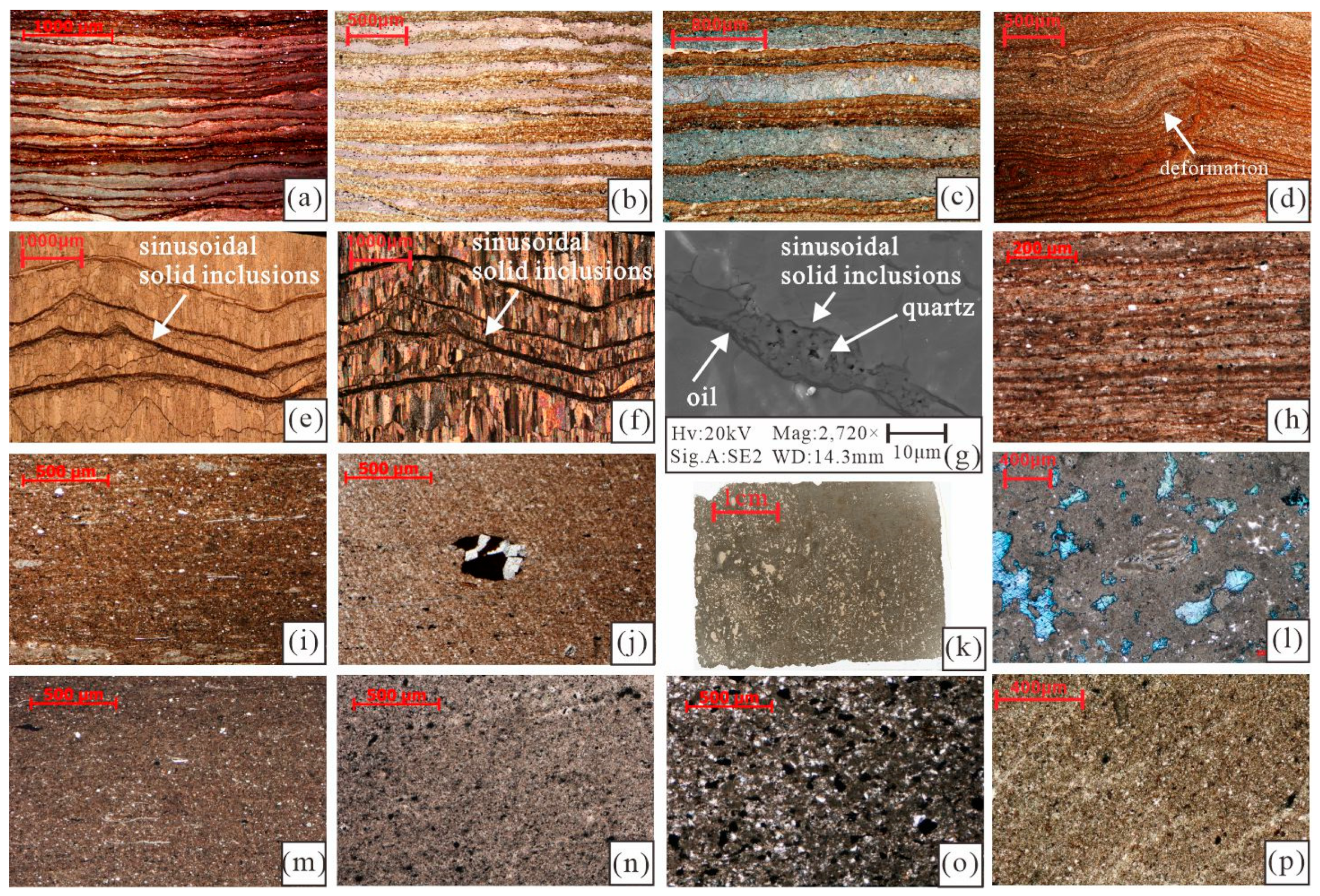 Energies 16 02200 g004