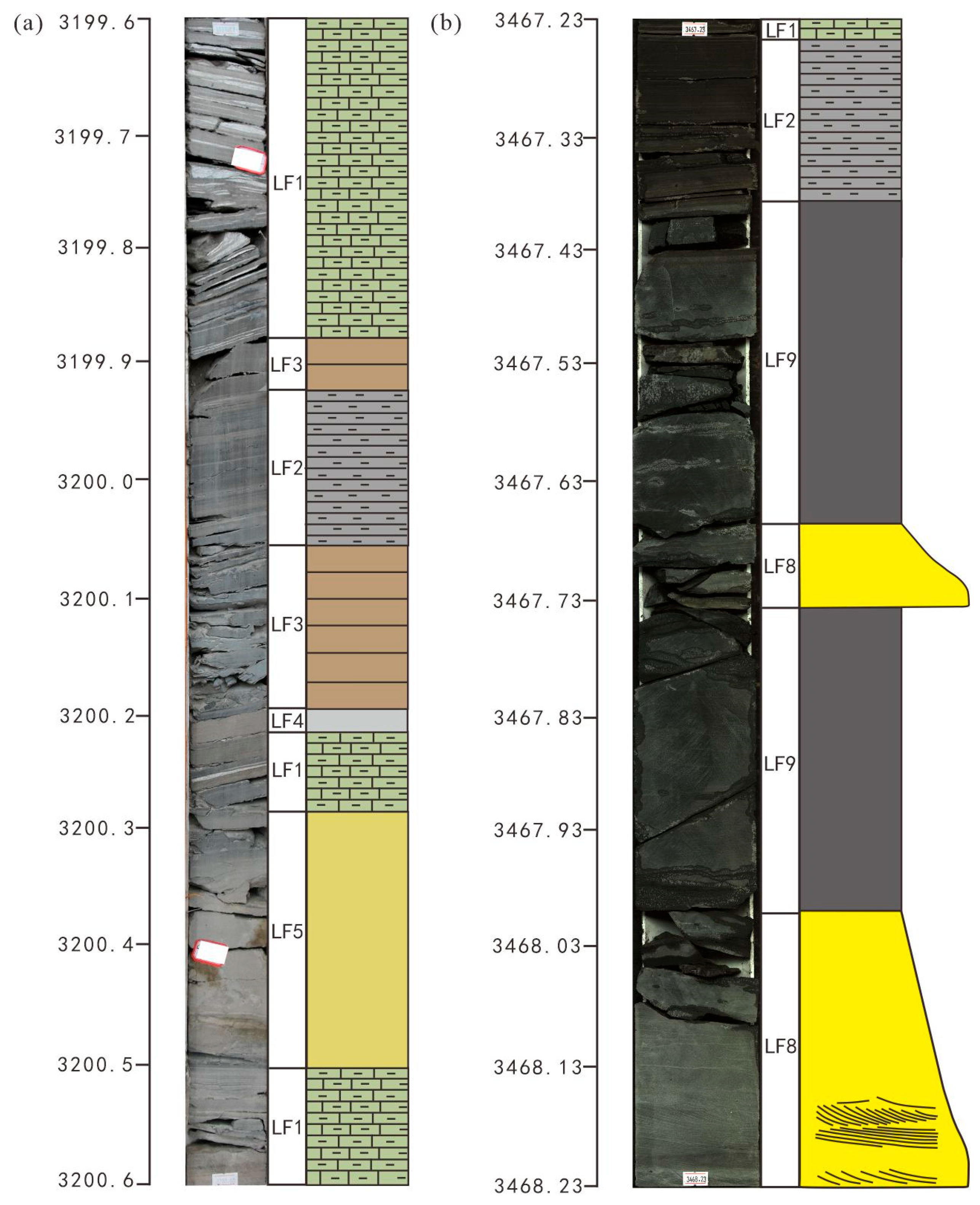 Energies 16 02200 g005
