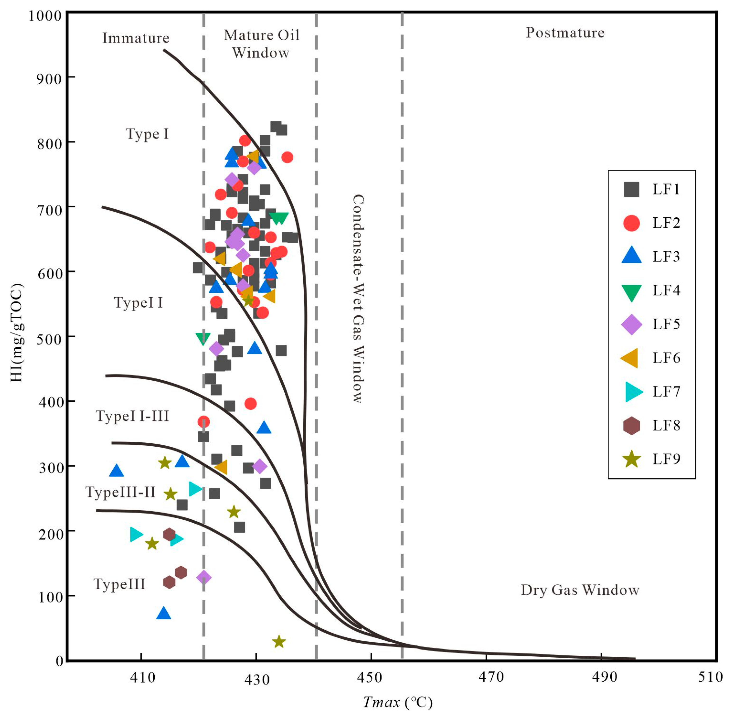 Energies 16 02200 g006