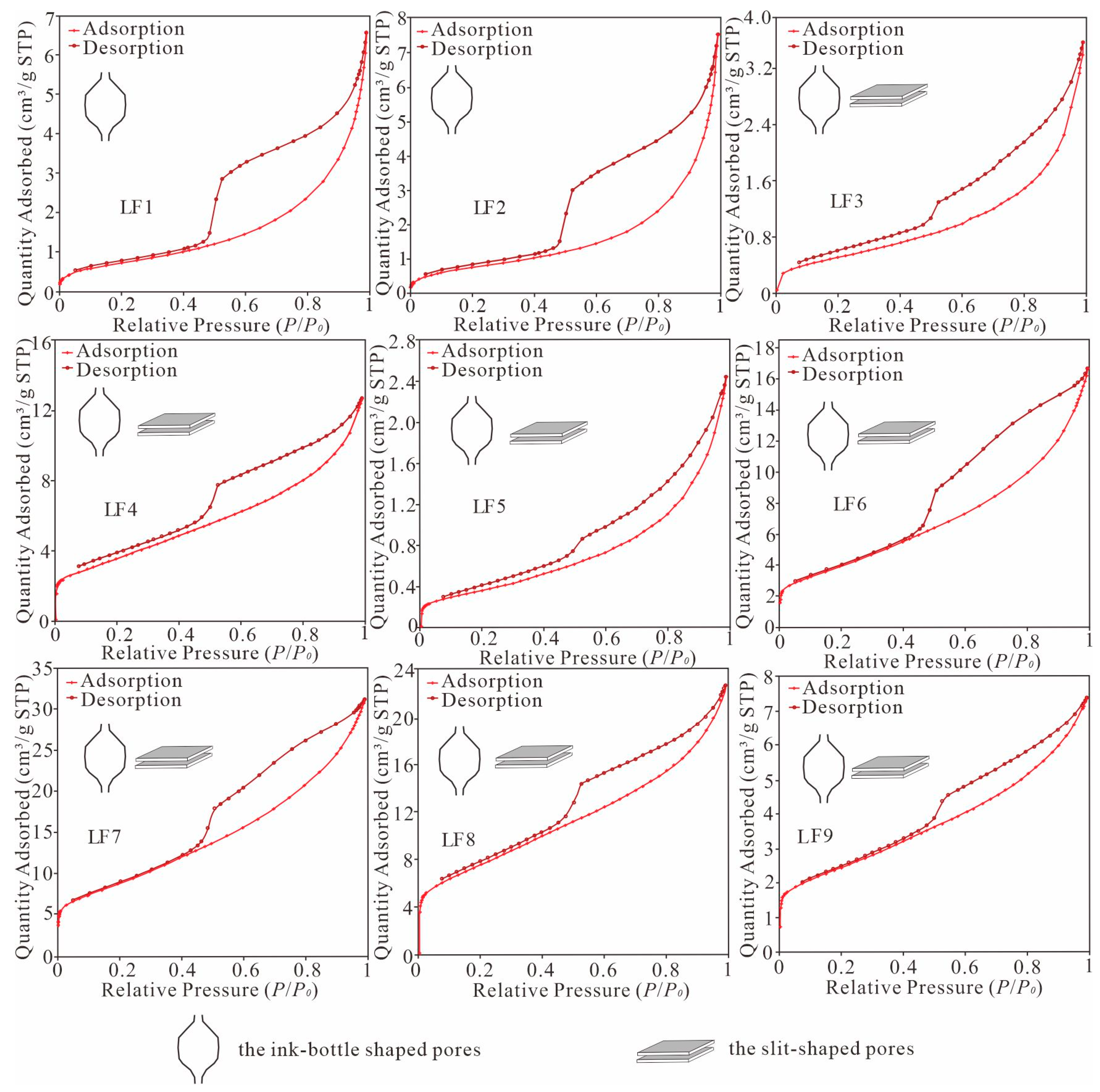Energies 16 02200 g009