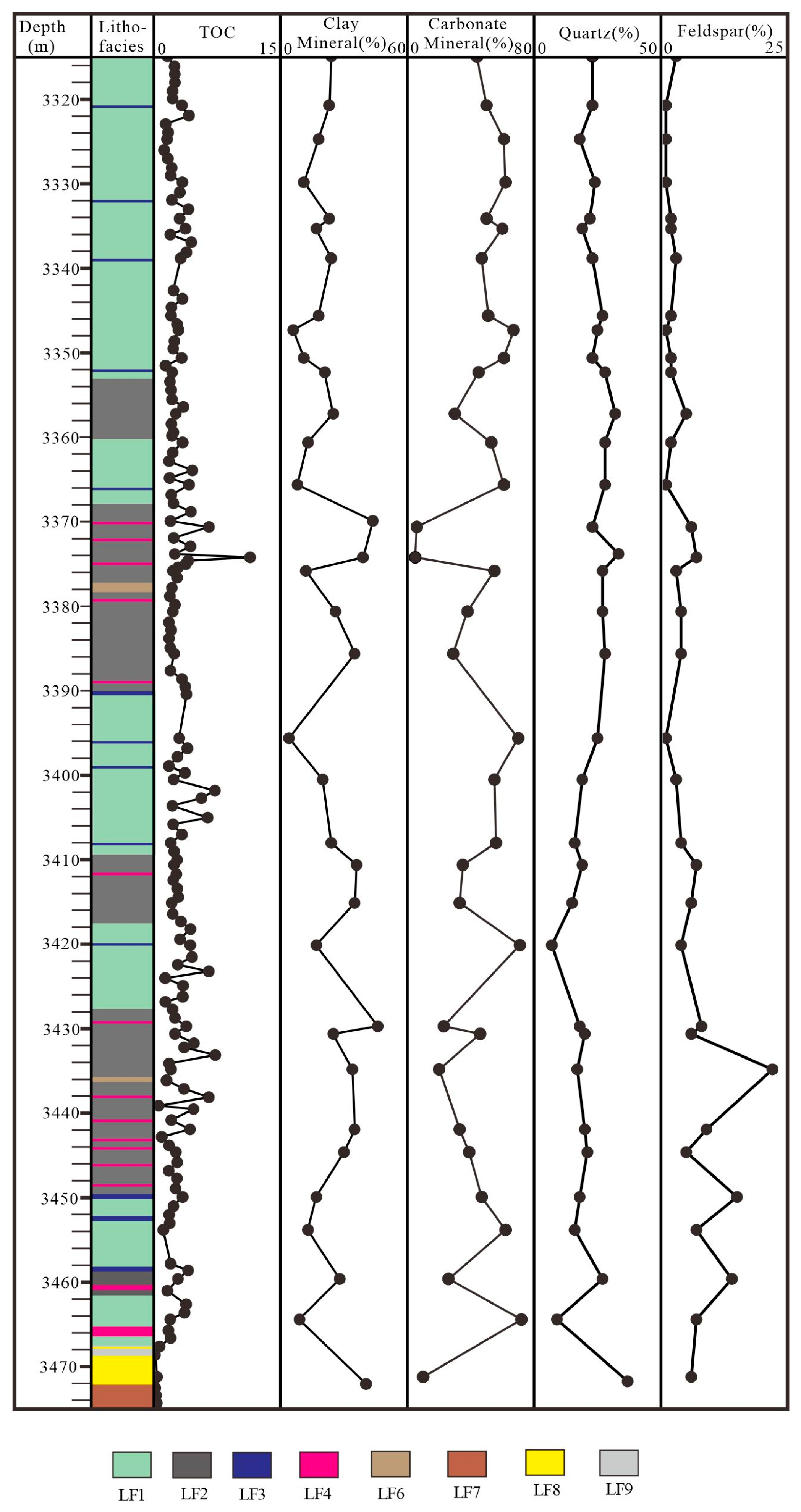 Energies 16 02200 g010