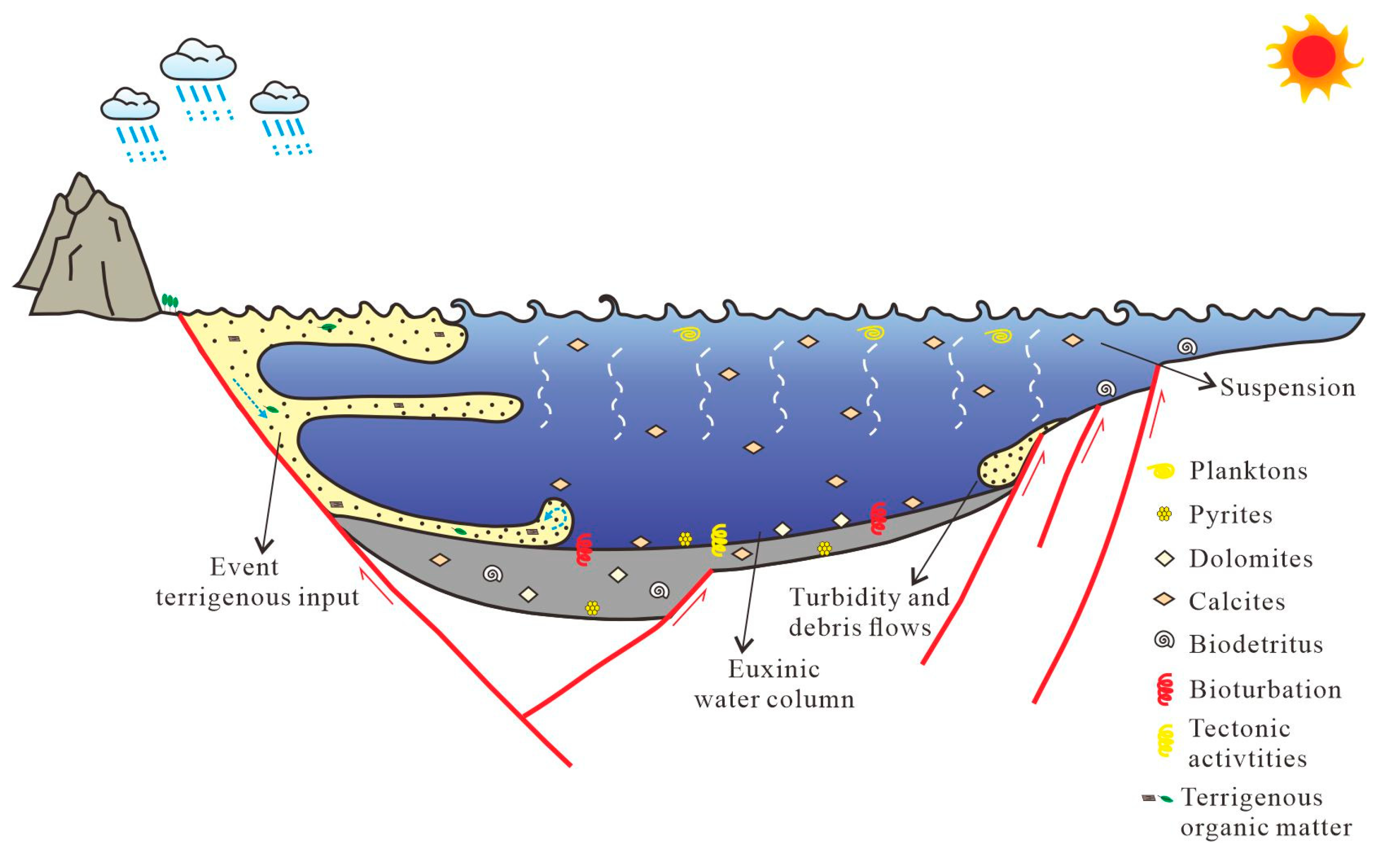 Energies 16 02200 g011