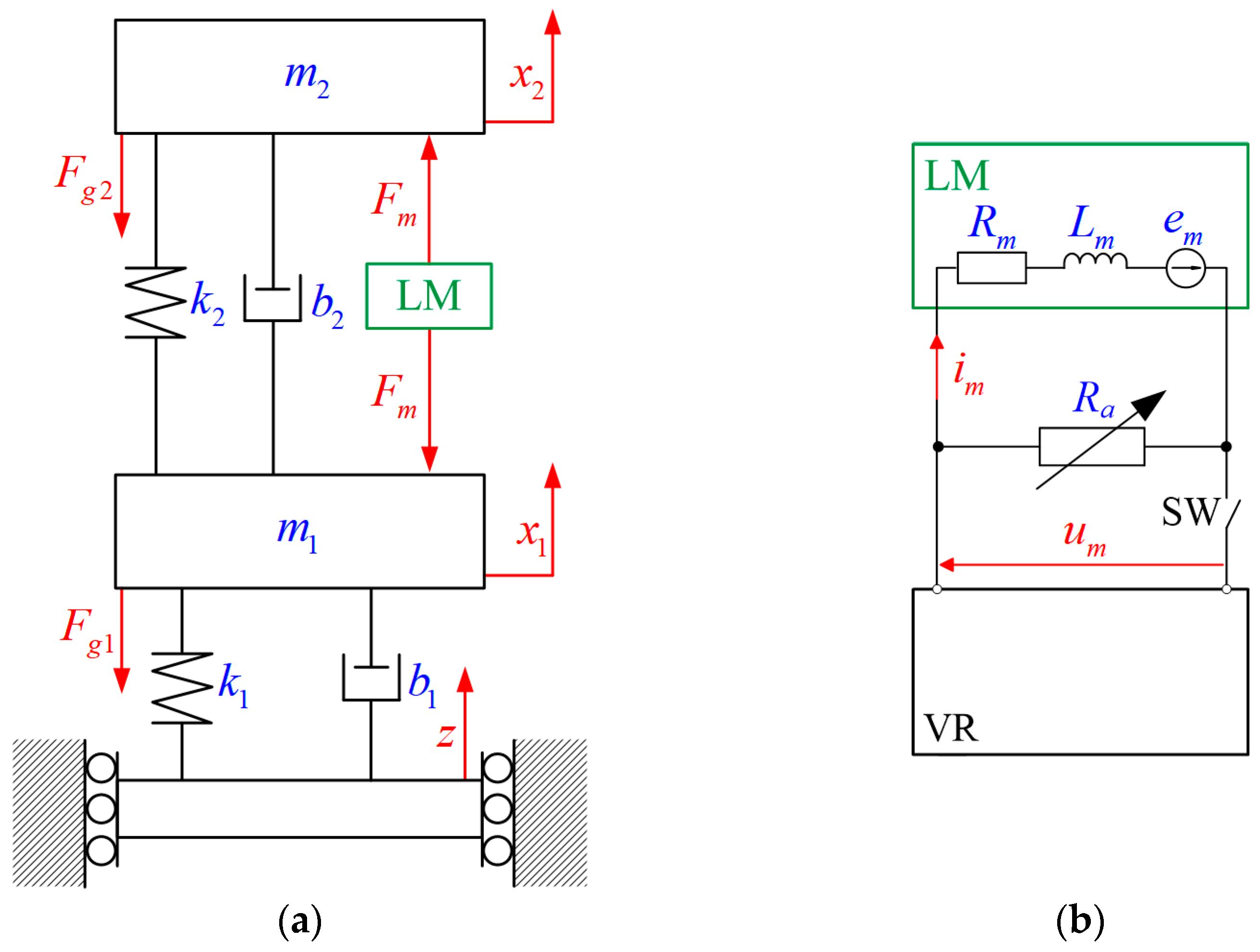 Energies 16 02202 g001