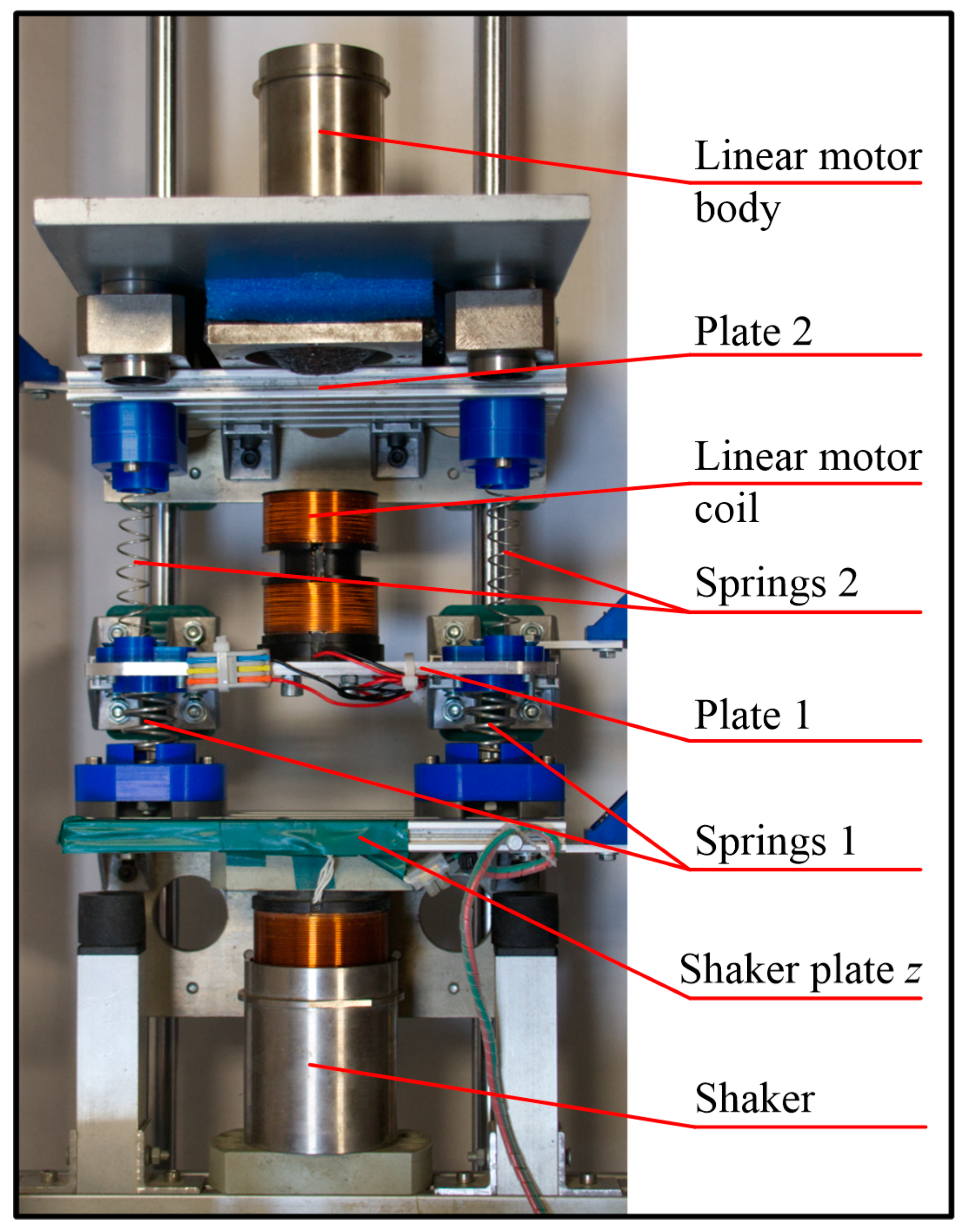 Energies 16 02202 g002