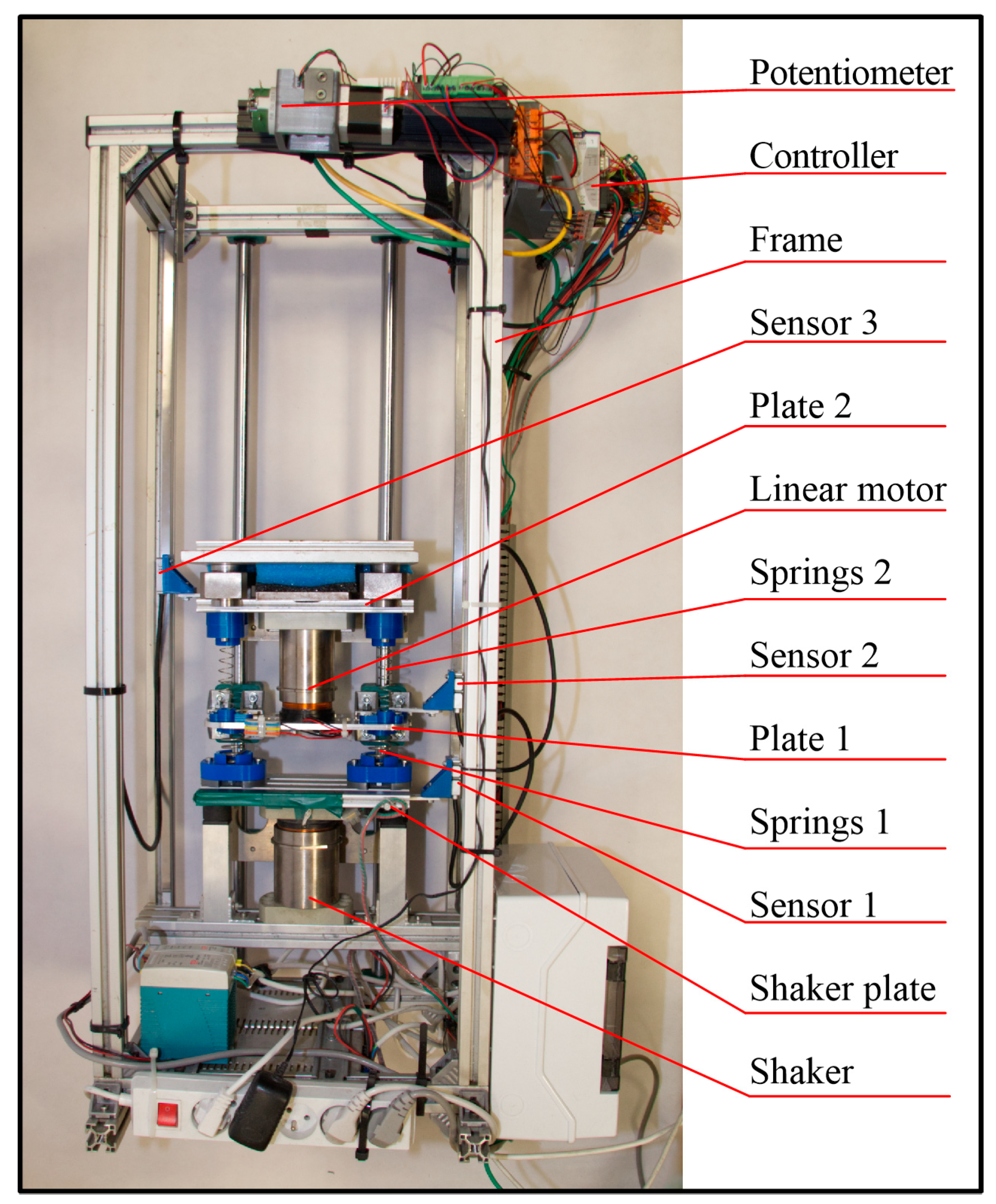 Energies 16 02202 g011