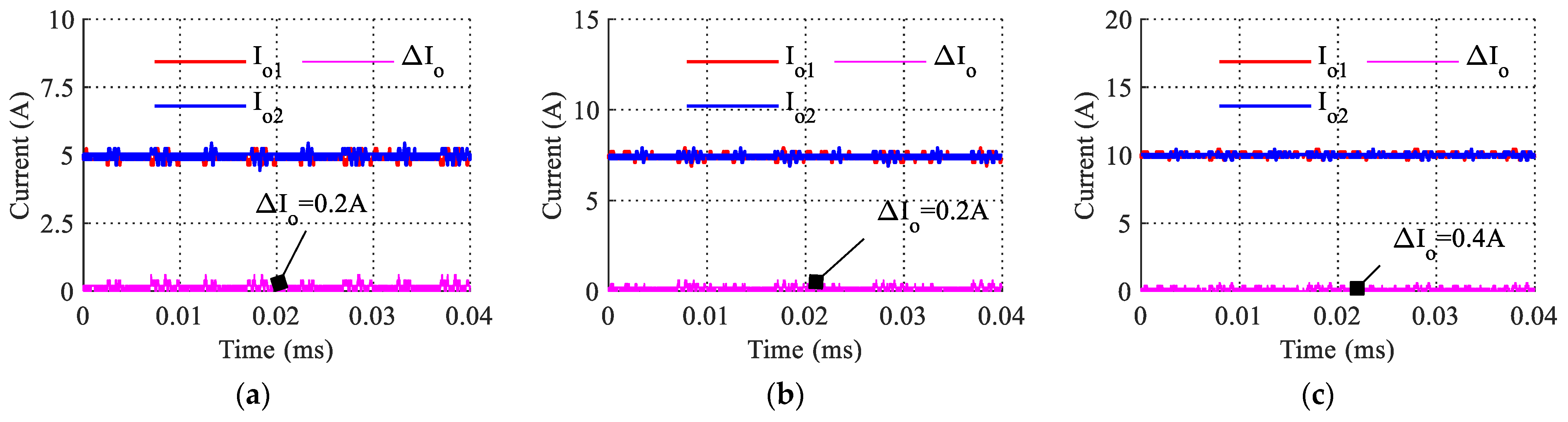 Energies 16 02204 g024