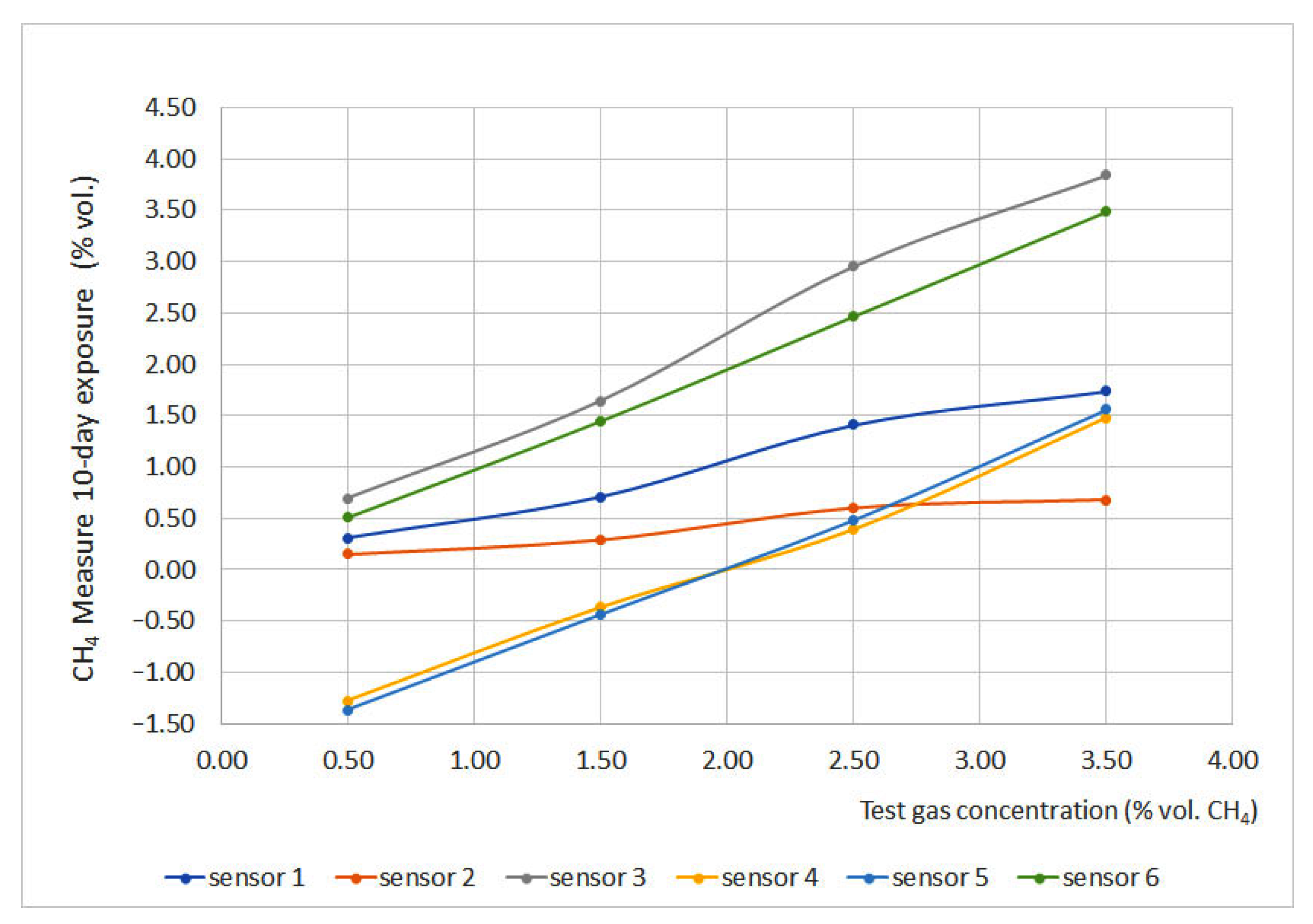 Energies 16 02207 g011