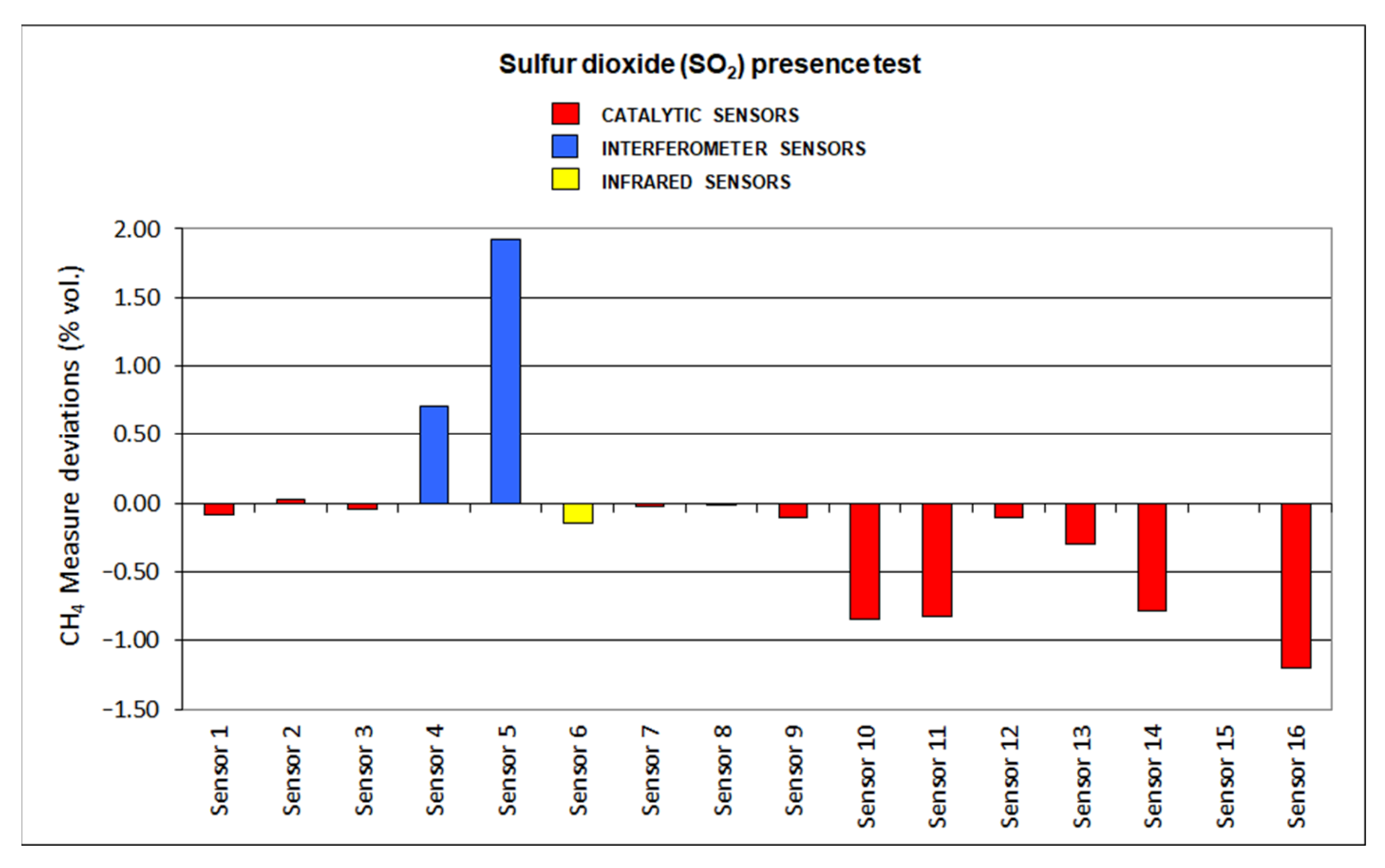 Energies 16 02207 g012