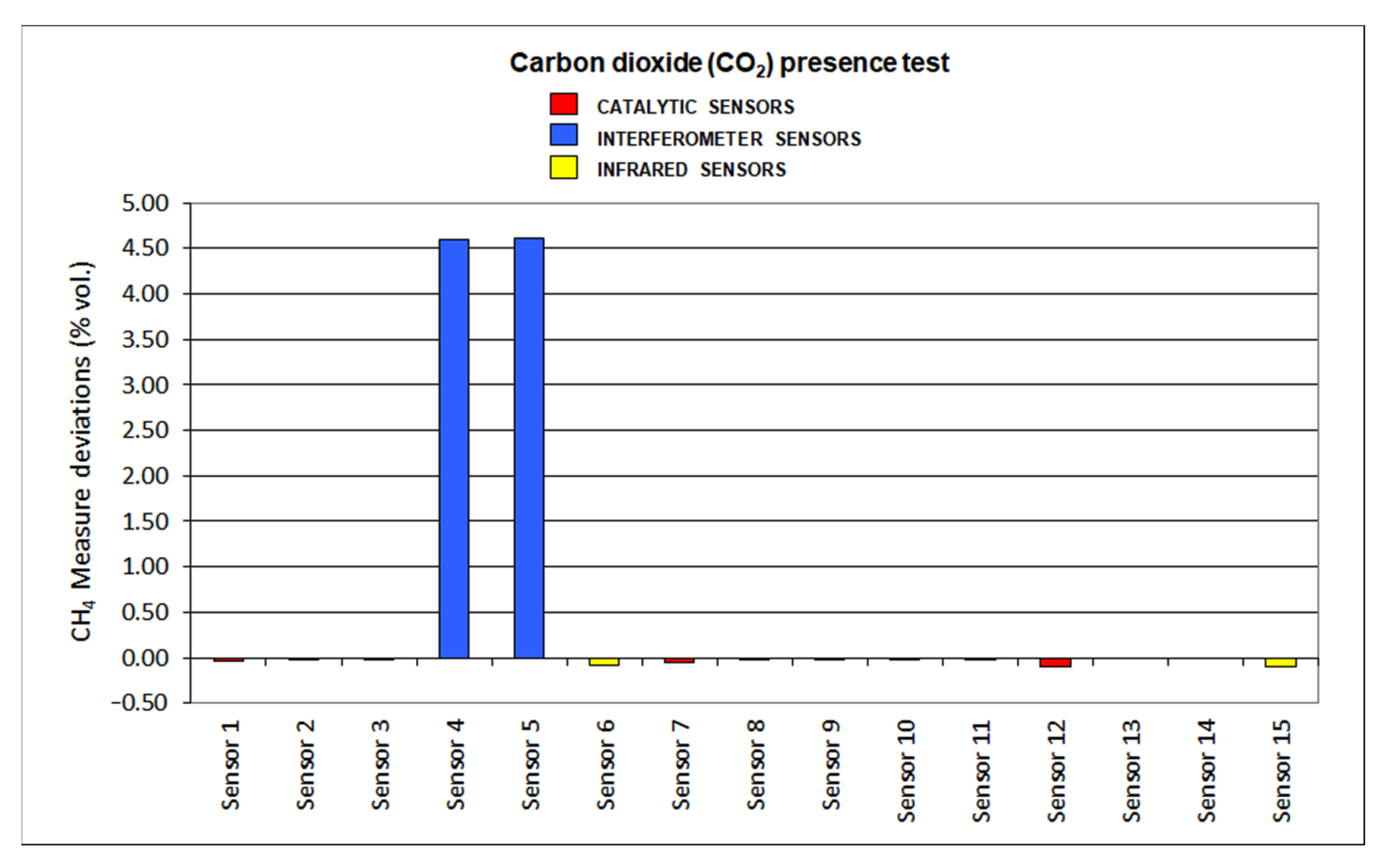 Energies 16 02207 g013