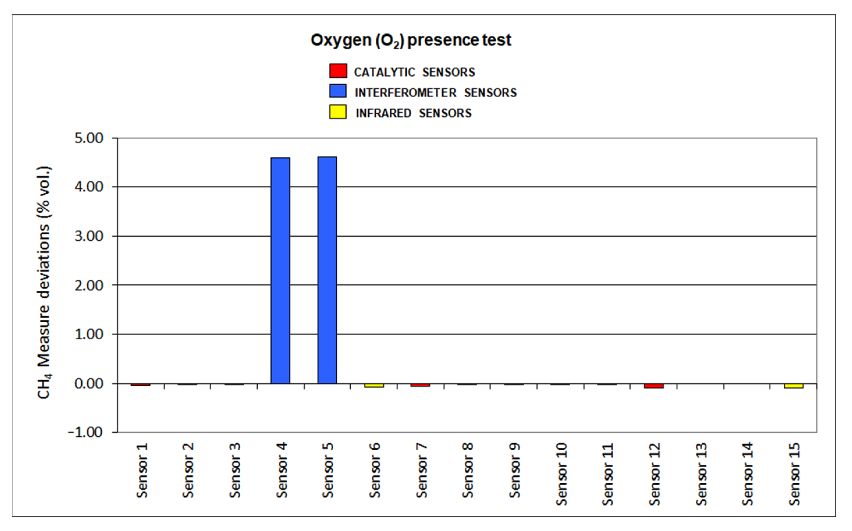 Energies 16 02207 g015