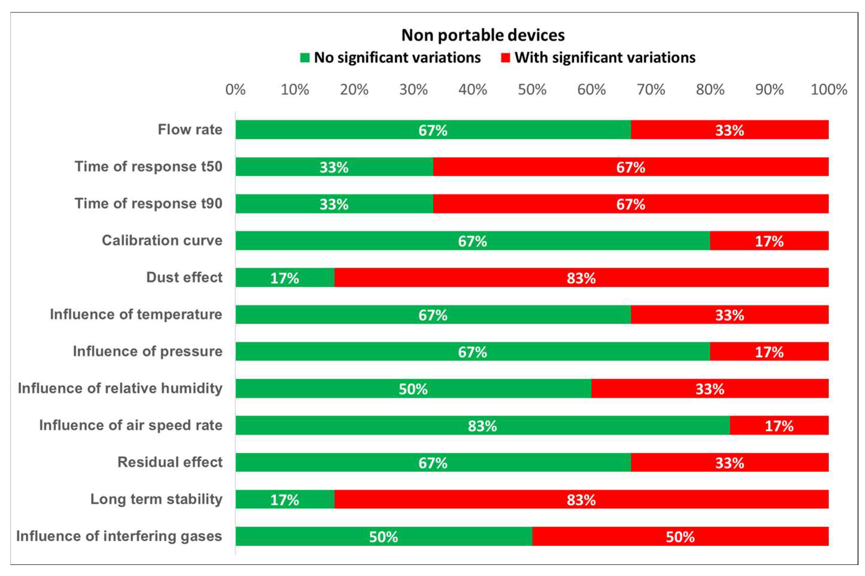 Energies 16 02207 g016