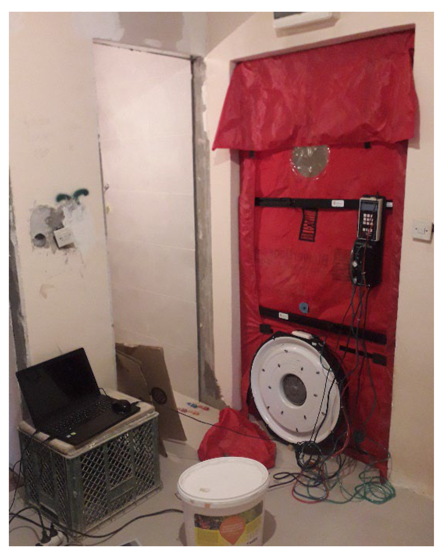 Energies 16 02208 g002 Energies 16 02208 g002