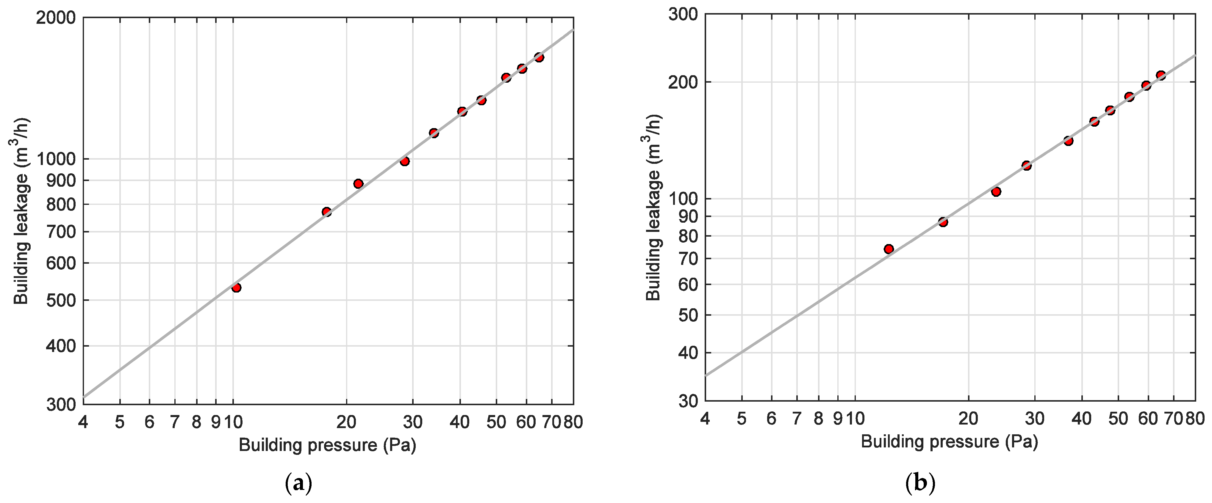 Energies 16 02208 g003 Energies 16 02208 g003