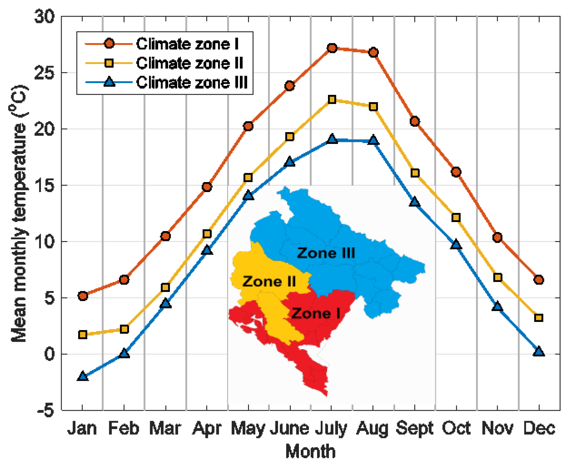 Energies 16 02208 g004 Energies 16 02208 g004
