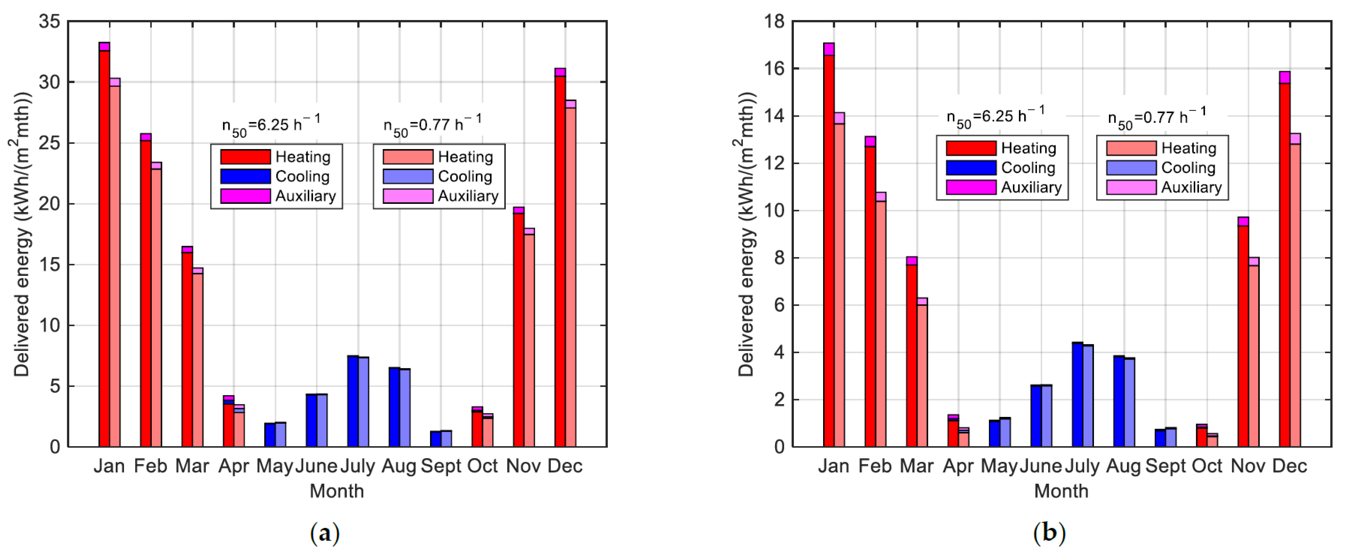 Energies 16 02208 g005 Energies 16 02208 g005