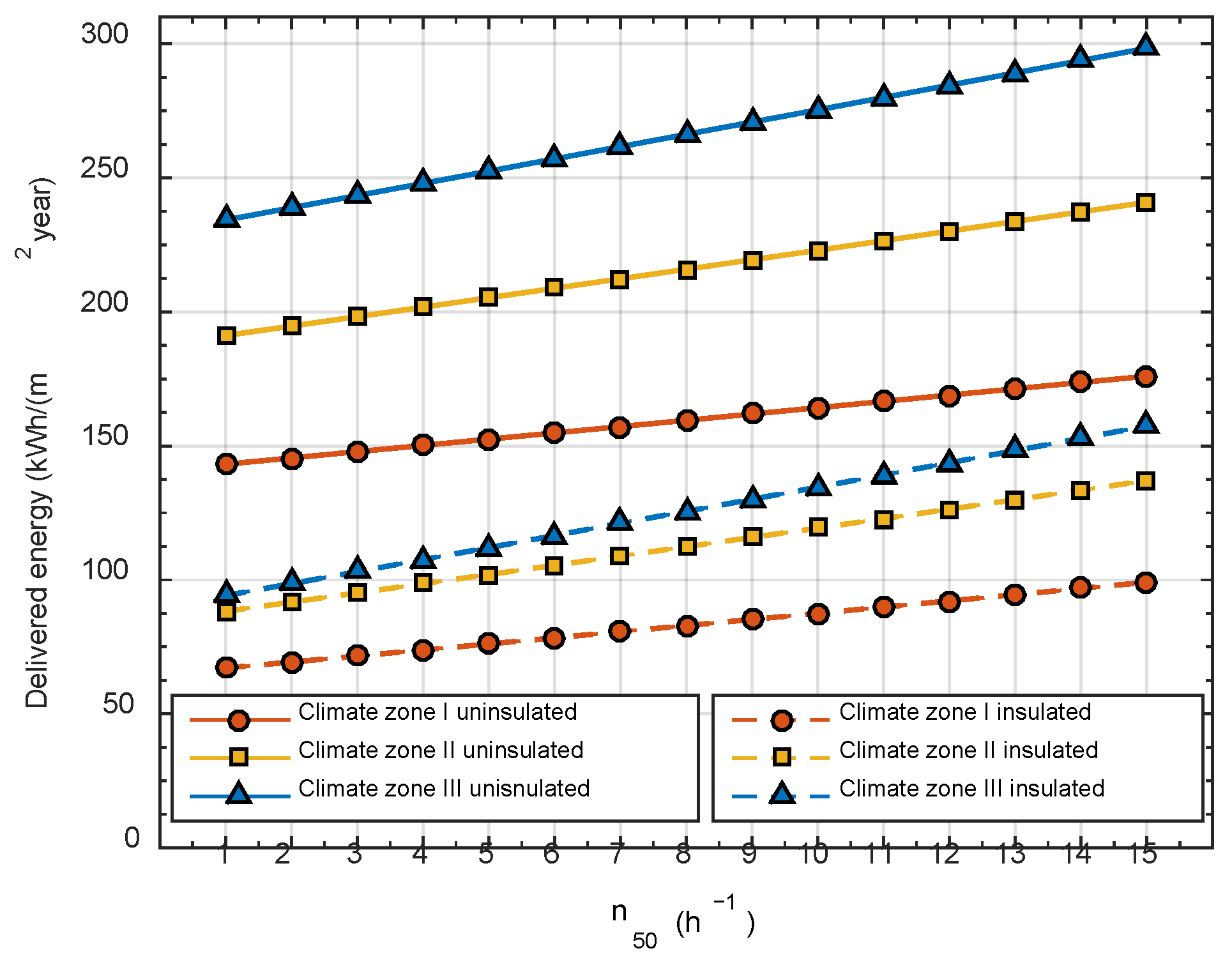 Energies 16 02208 g008 Energies 16 02208 g008