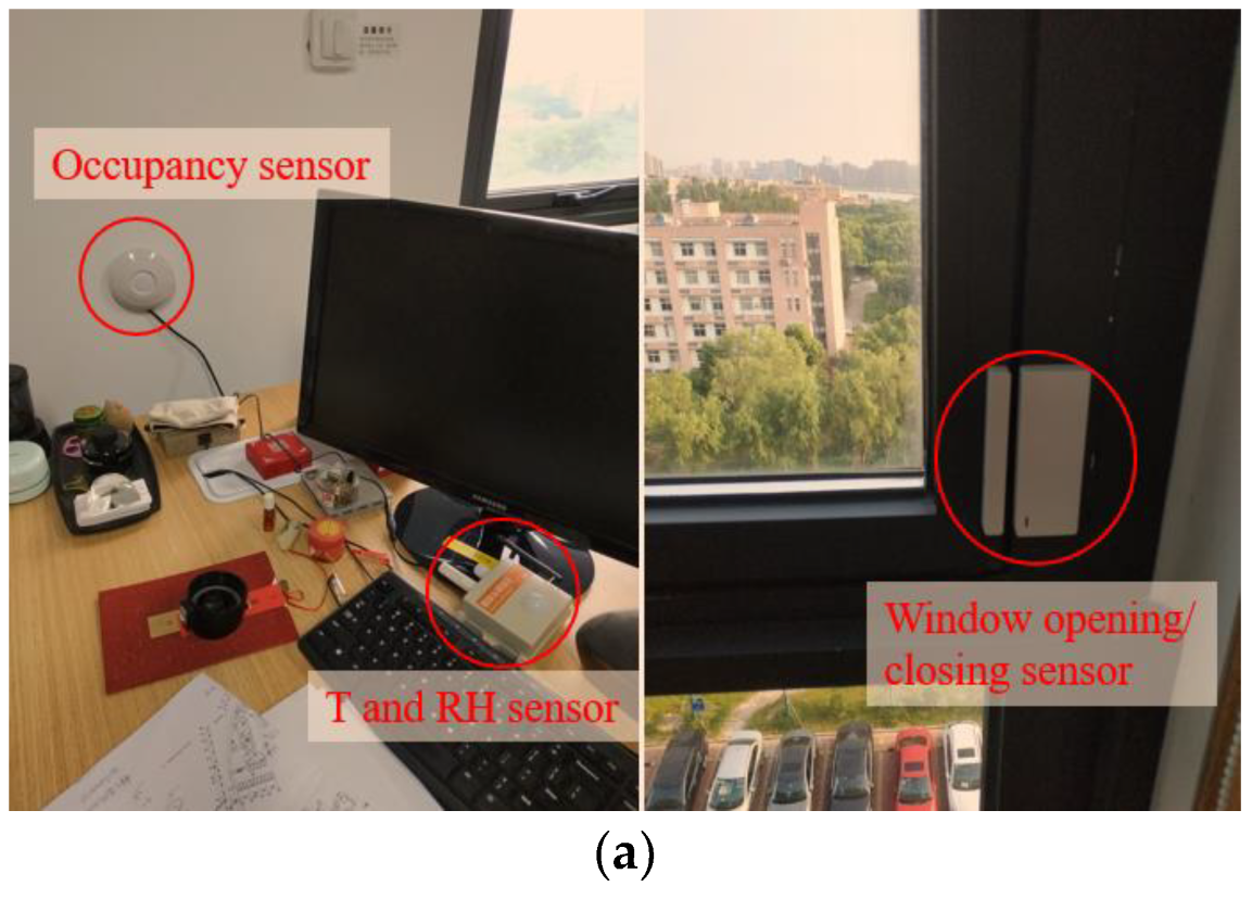 Energies 16 02209 g001a