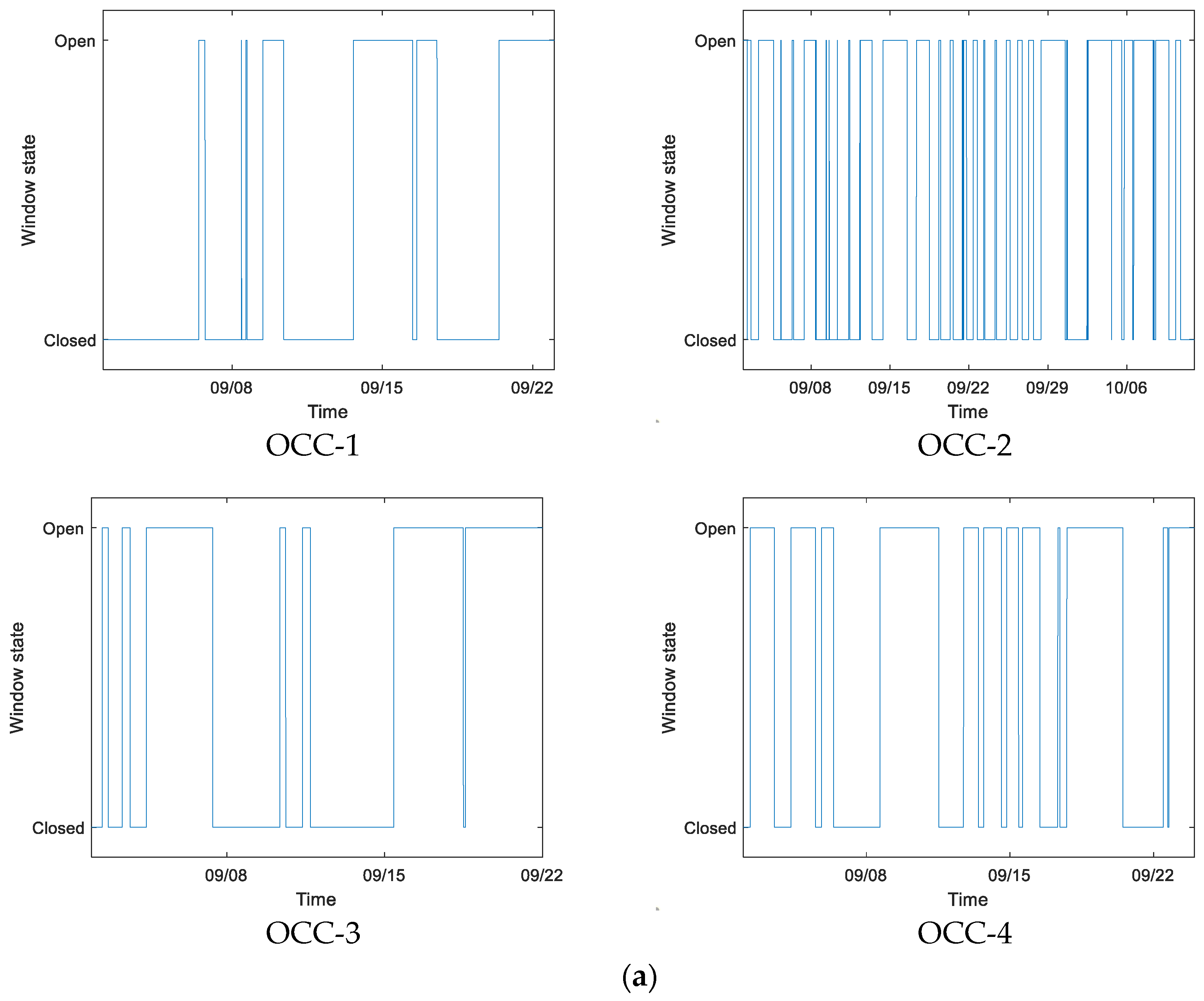 Energies 16 02209 g002a
