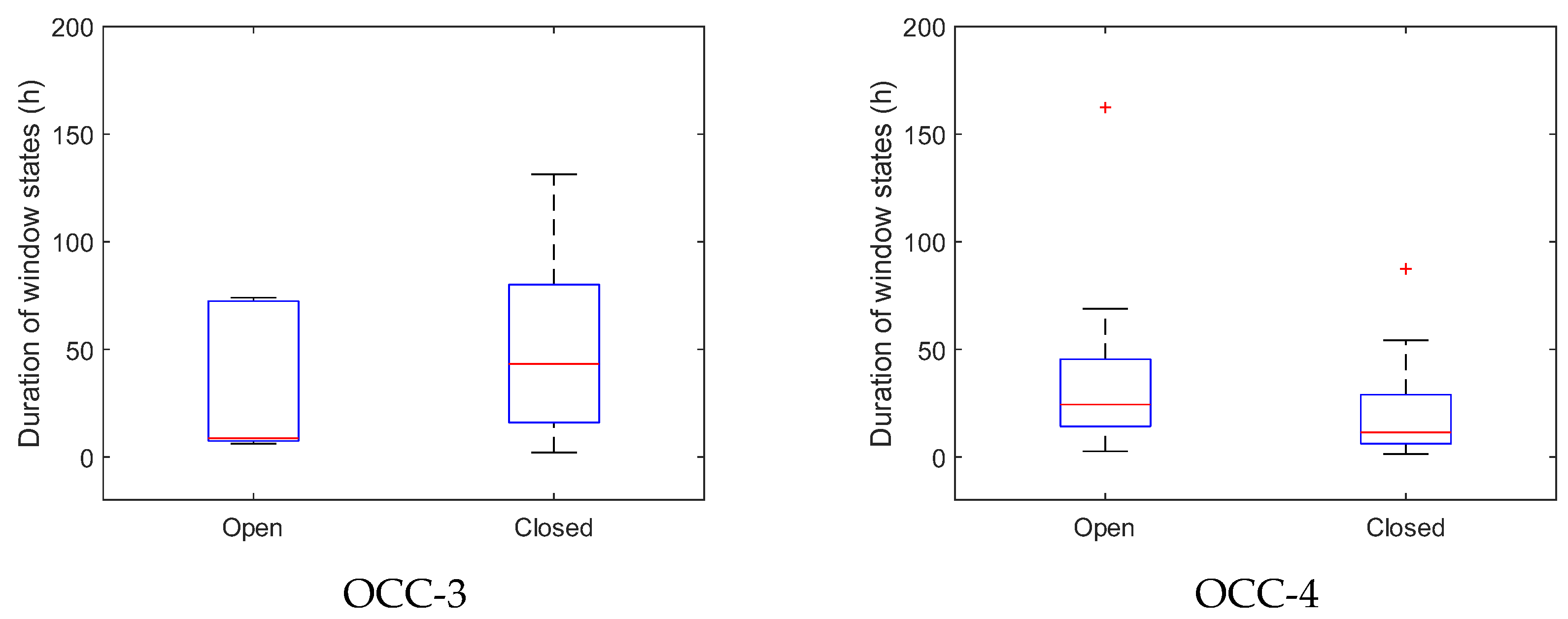 Energies 16 02209 g004b