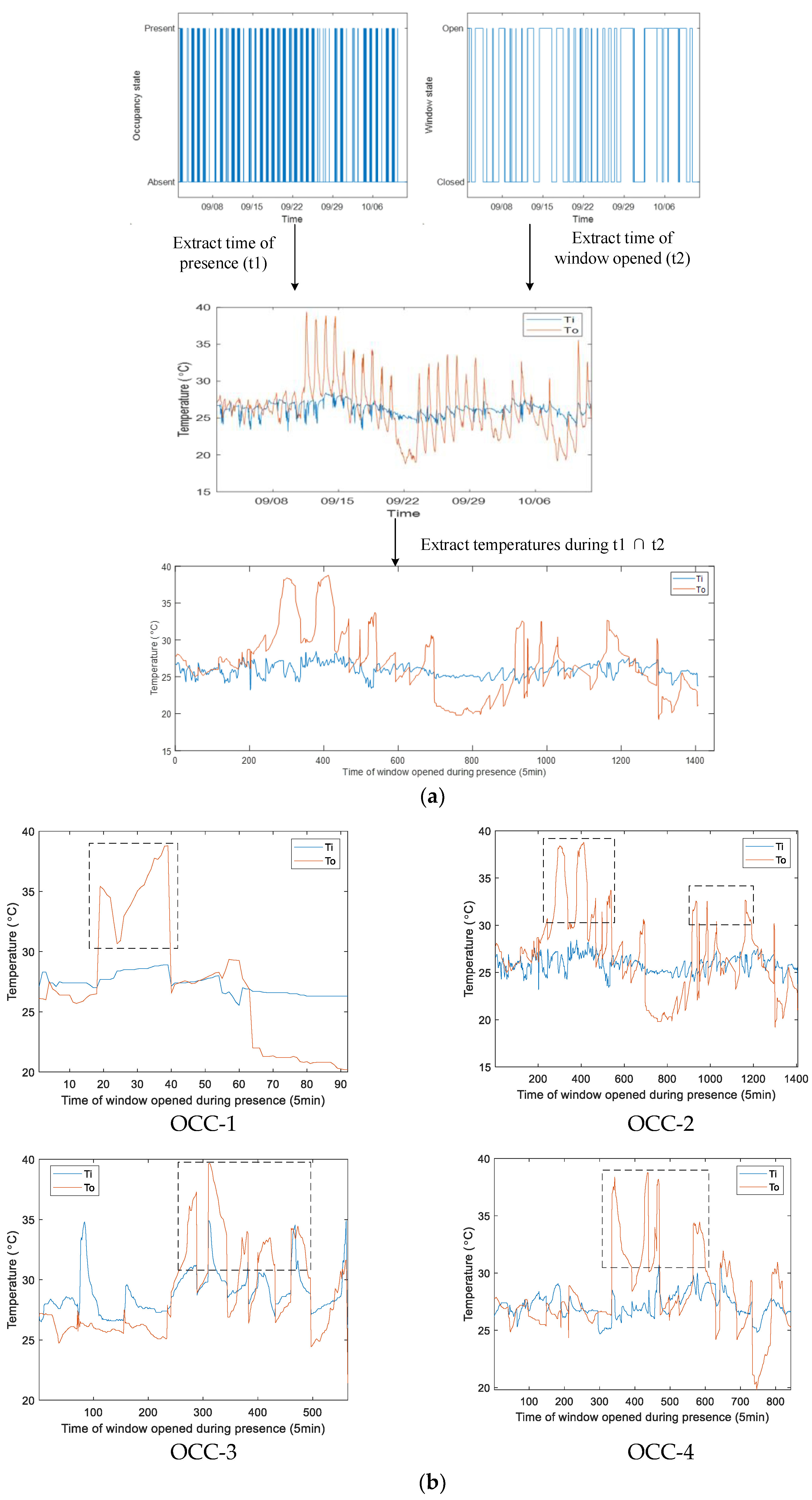Energies 16 02209 g006a