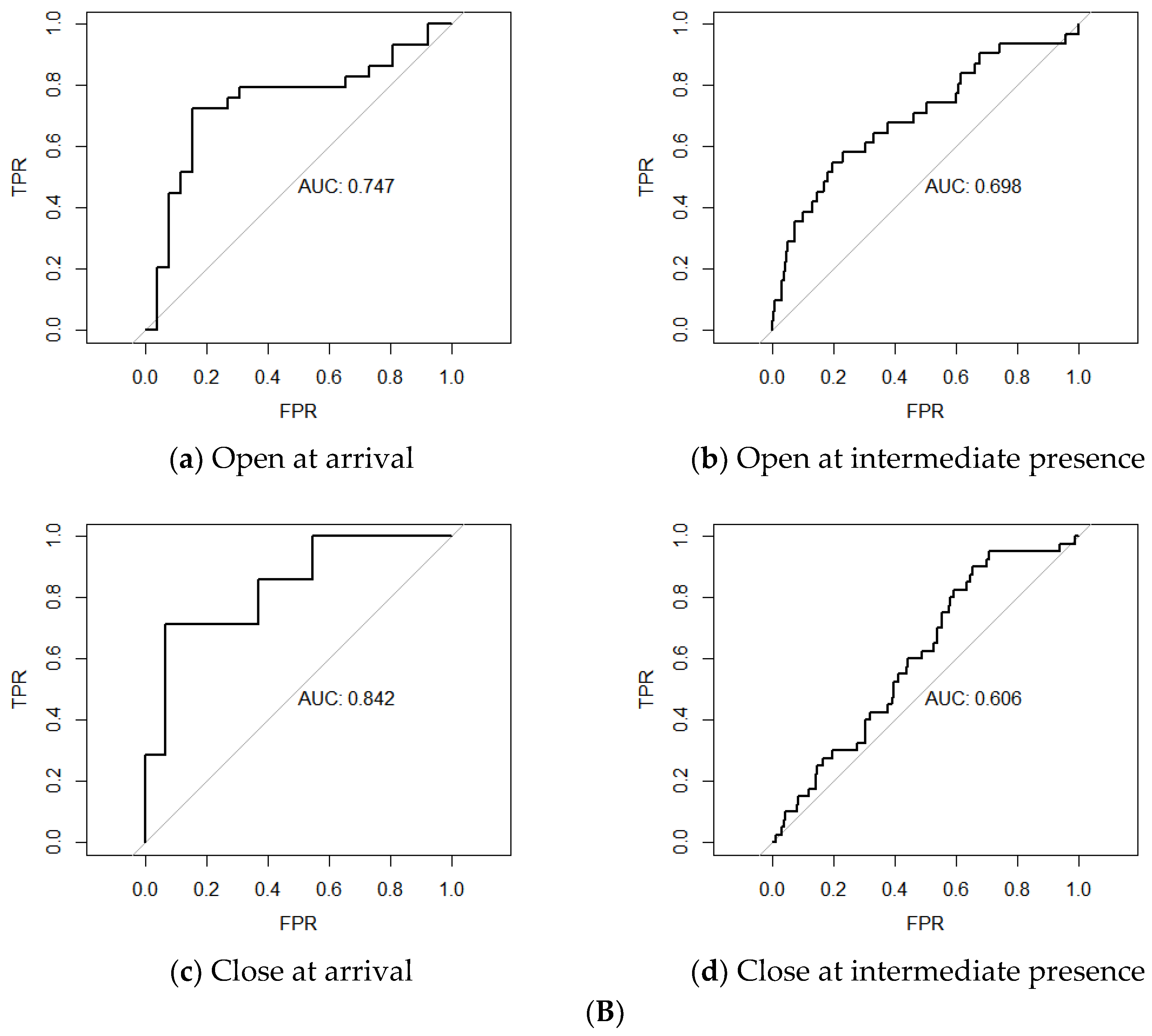 Energies 16 02209 g009b