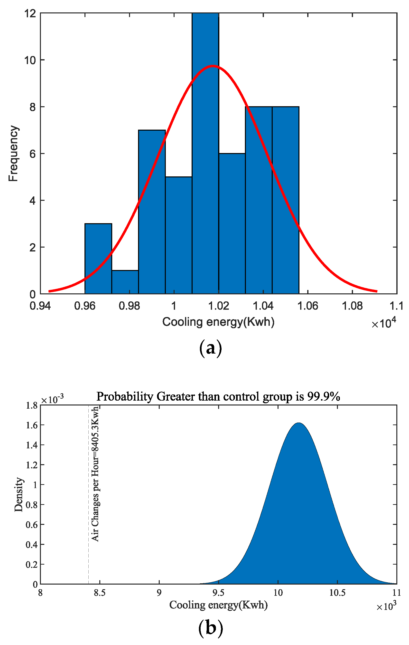 Energies 16 02209 g010