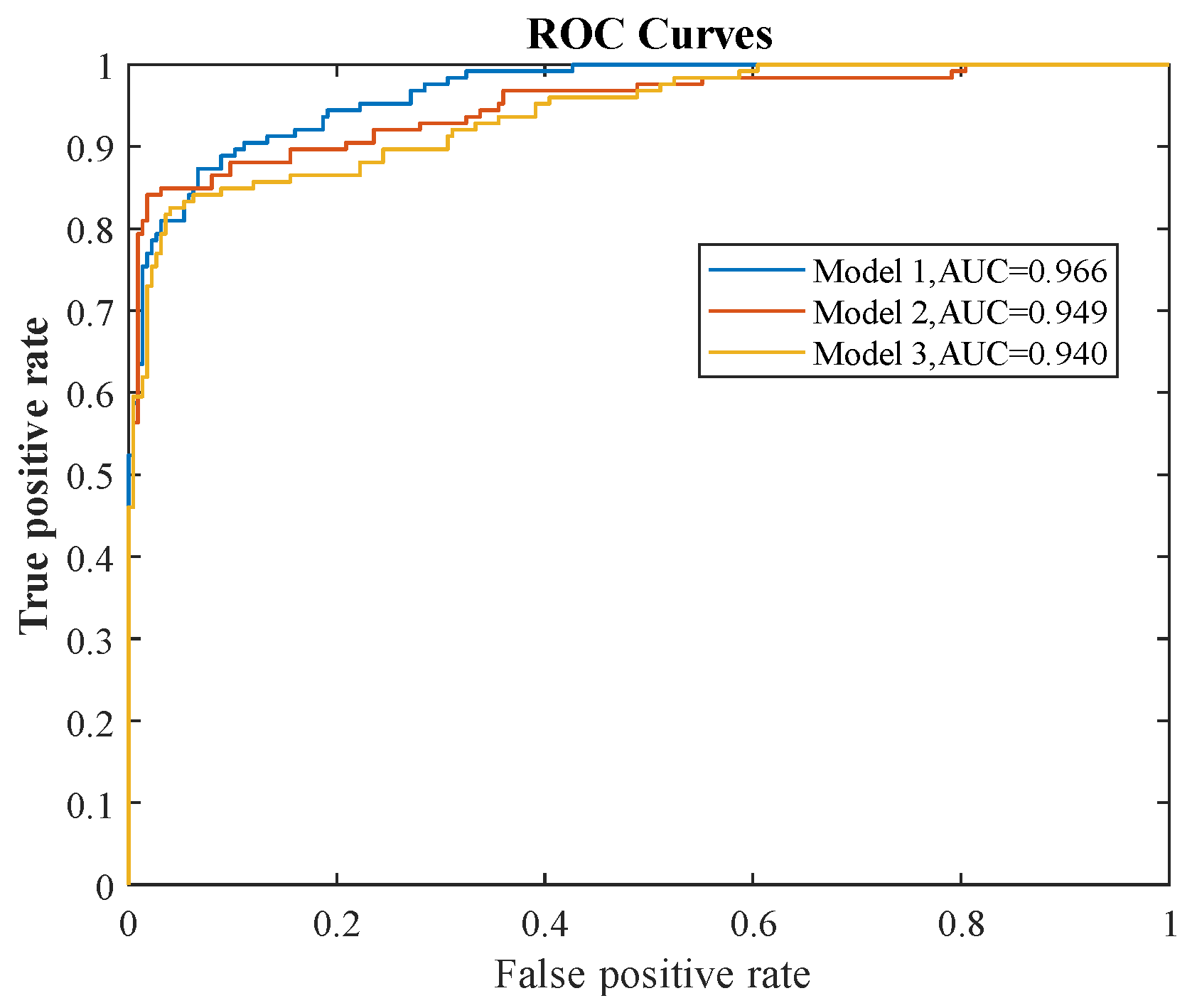 Energies 16 02209 g0a2