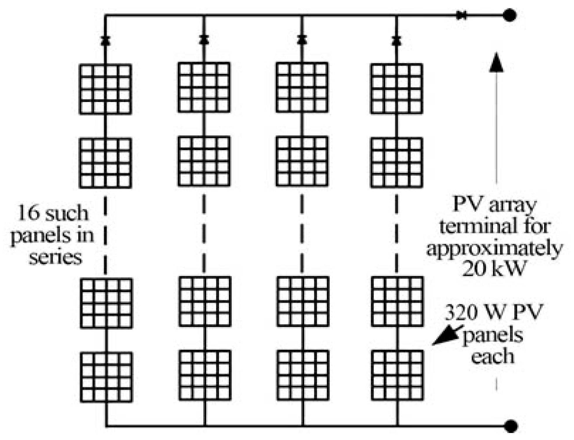 Energies 16 02213 g005
