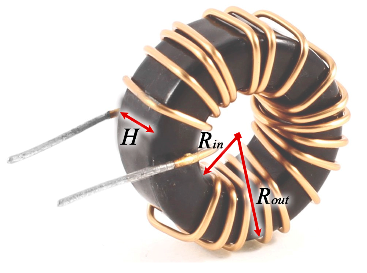 Energies 16 02213 g014