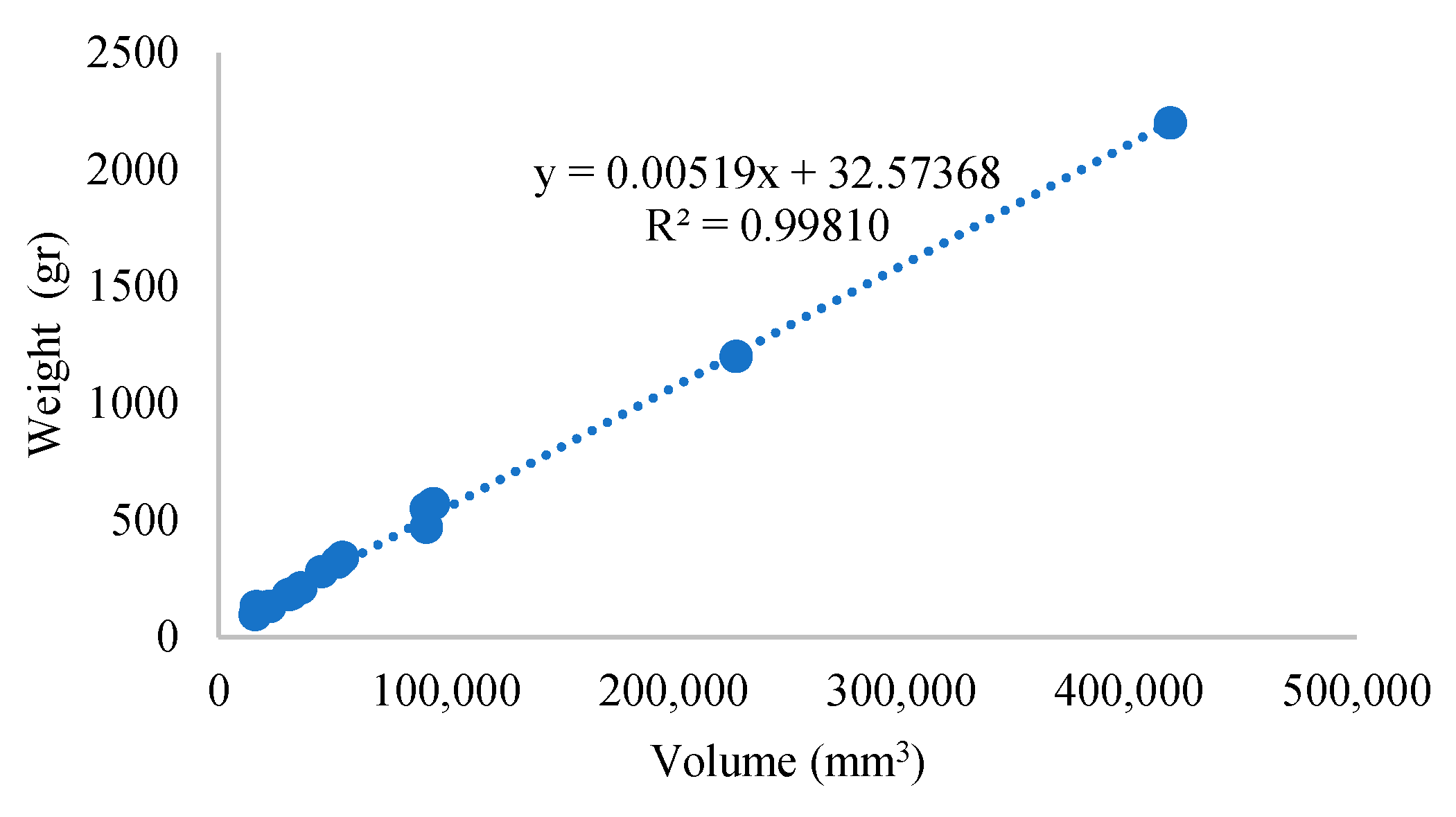 Energies 16 02213 g015