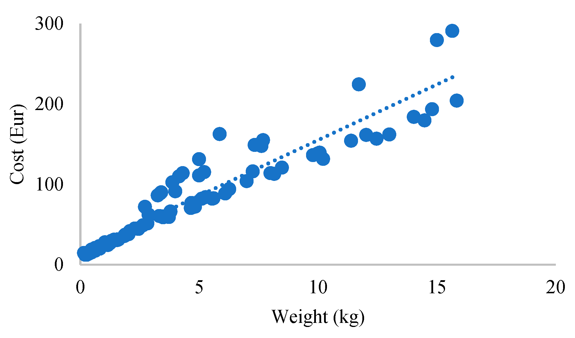 Energies 16 02213 g017