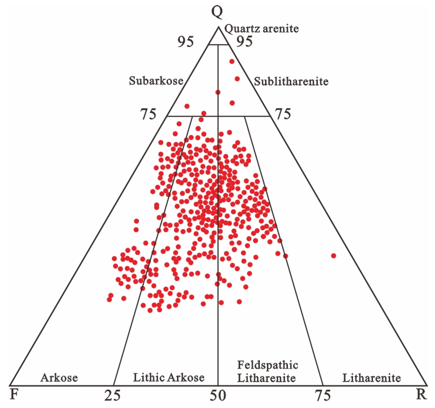 Energies 16 02217 g002 Energies 16 02217 g002