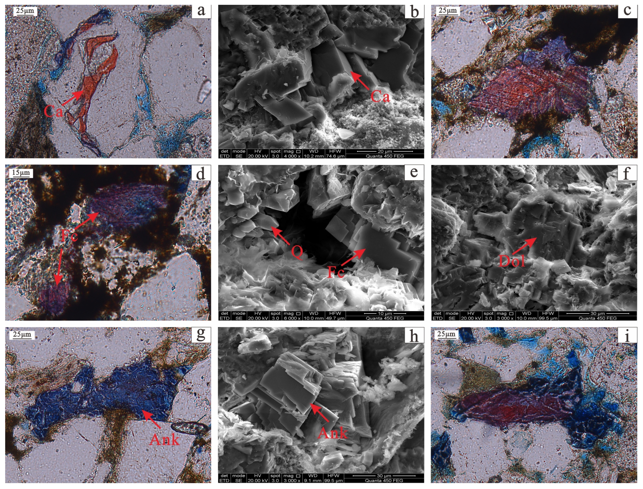 Energies 16 02217 g006 Energies 16 02217 g006