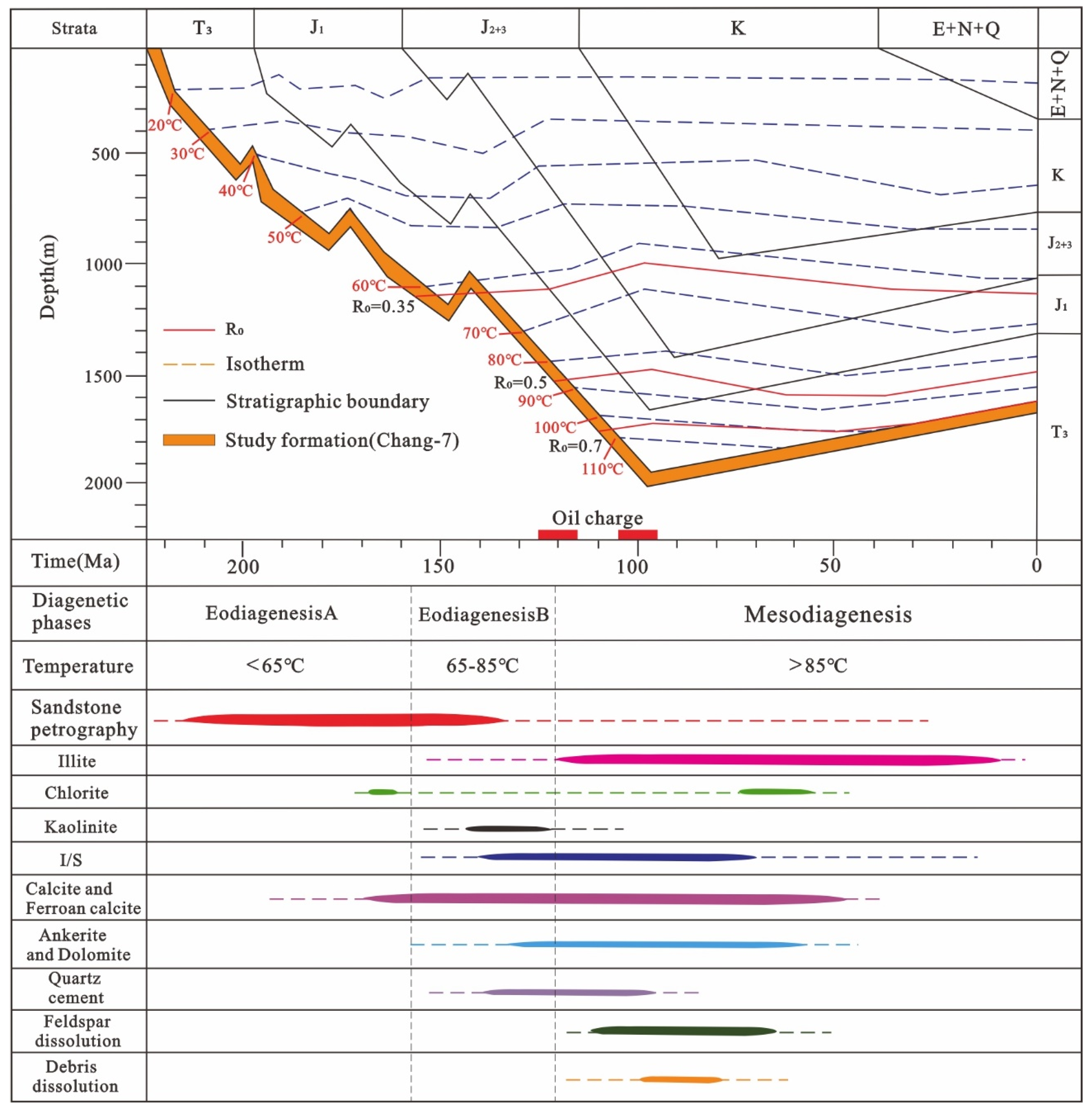 Energies 16 02217 g009 Energies 16 02217 g009