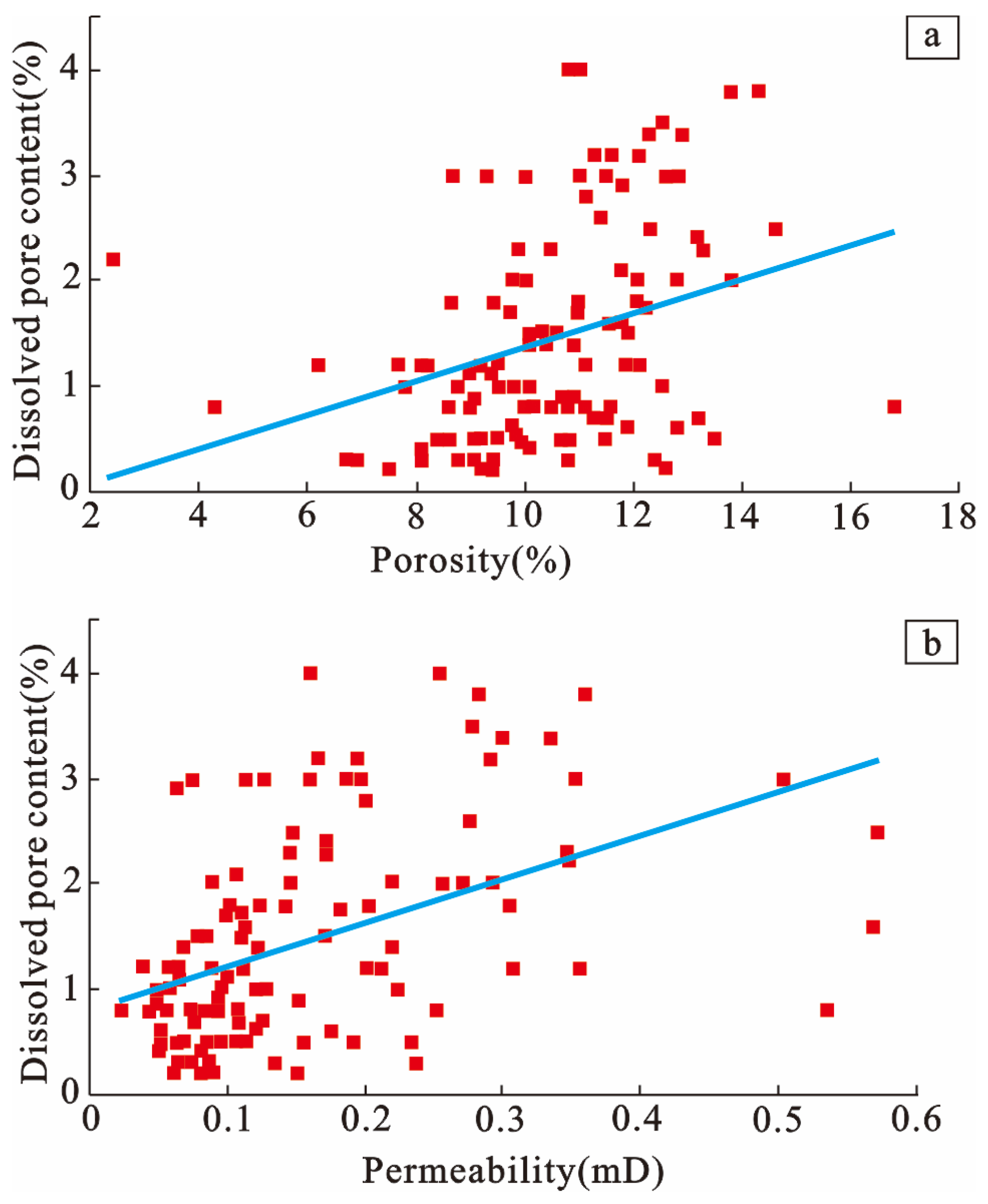 Energies 16 02217 g013 Energies 16 02217 g013