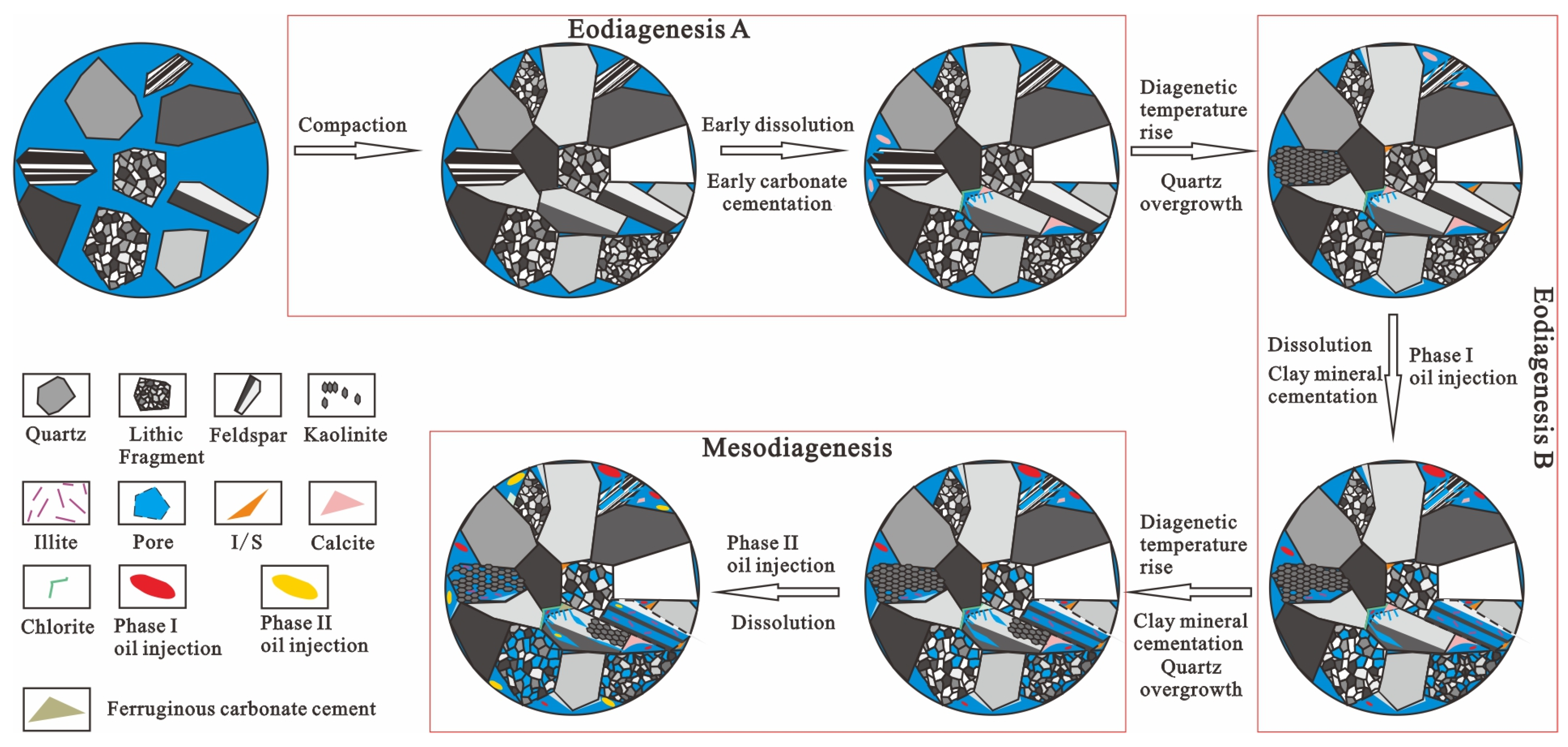 Energies 16 02217 g014 Energies 16 02217 g014