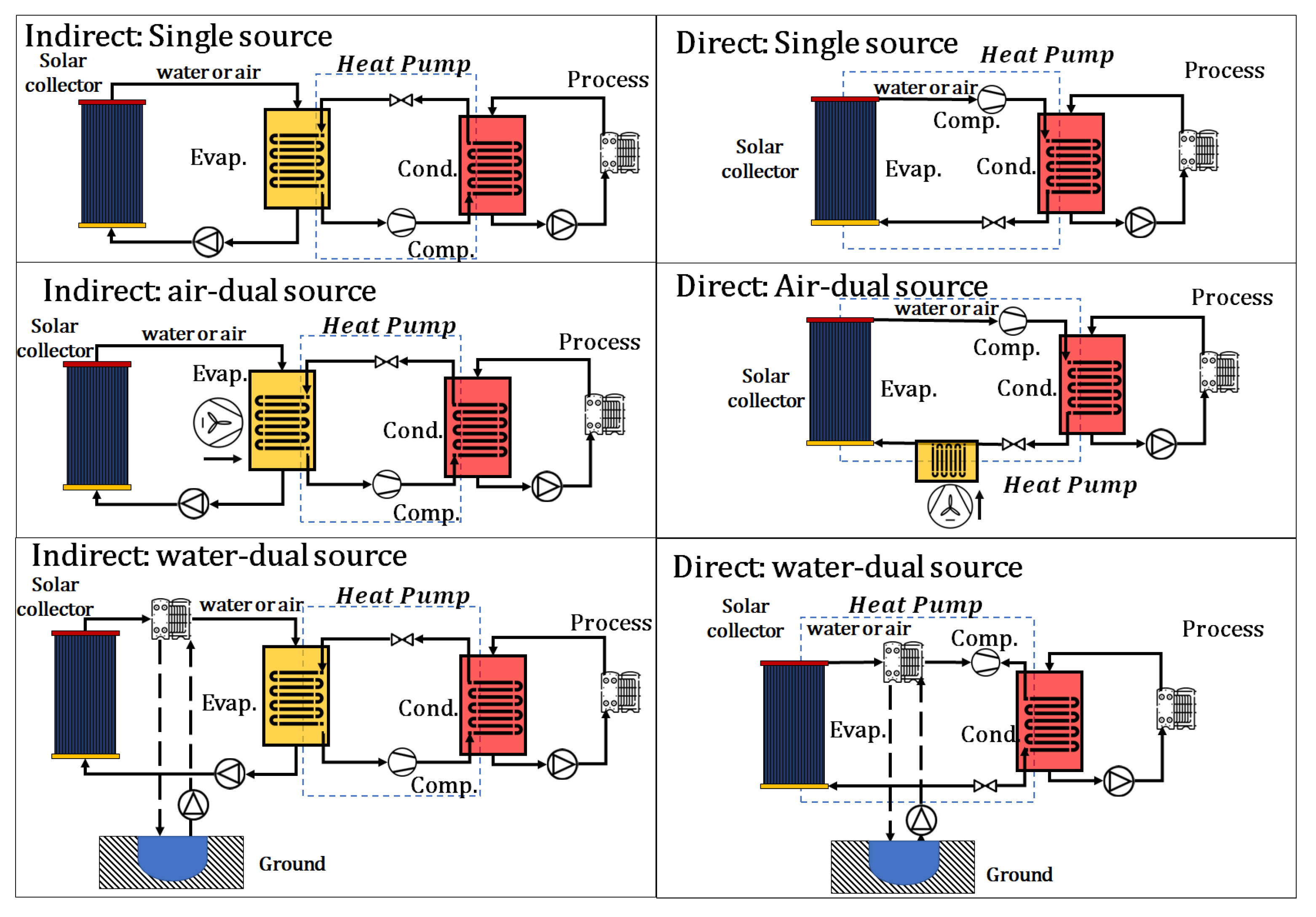 Energies 16 02220 g009 Energies 16 02220 g009
