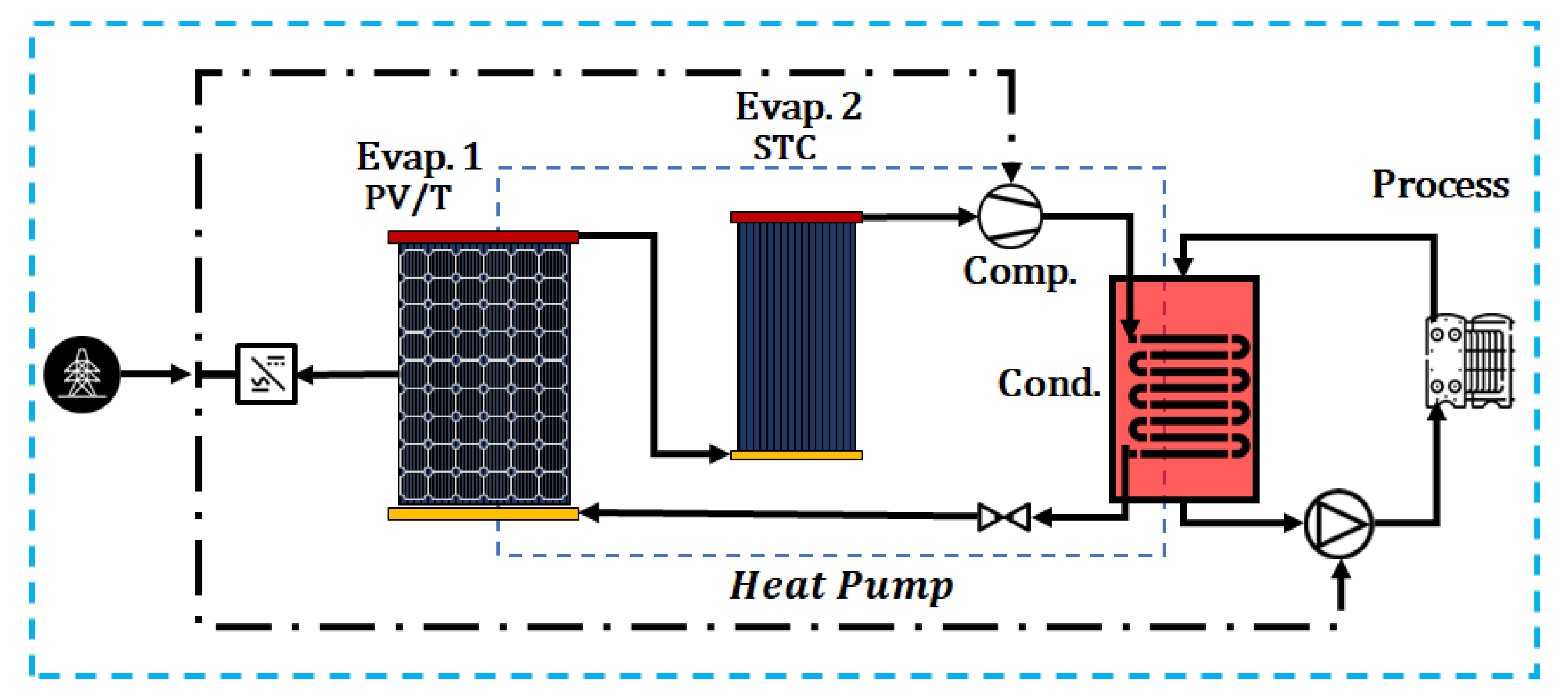 Energies 16 02220 g020 Energies 16 02220 g020
