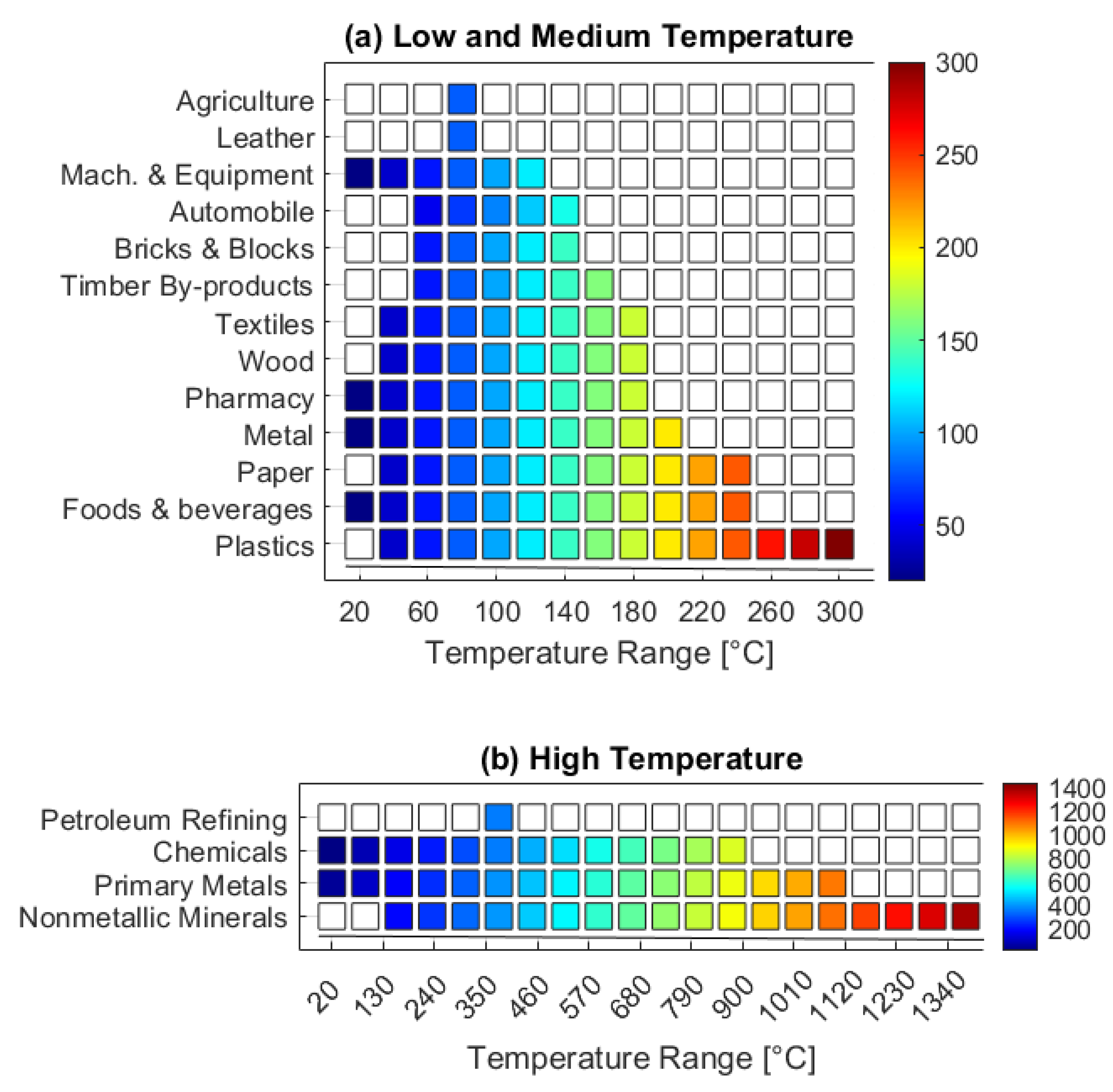 Energies 16 02220 g025