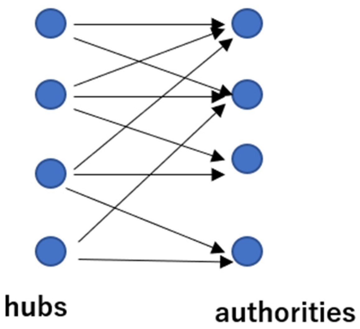 Energies 16 02221 g002