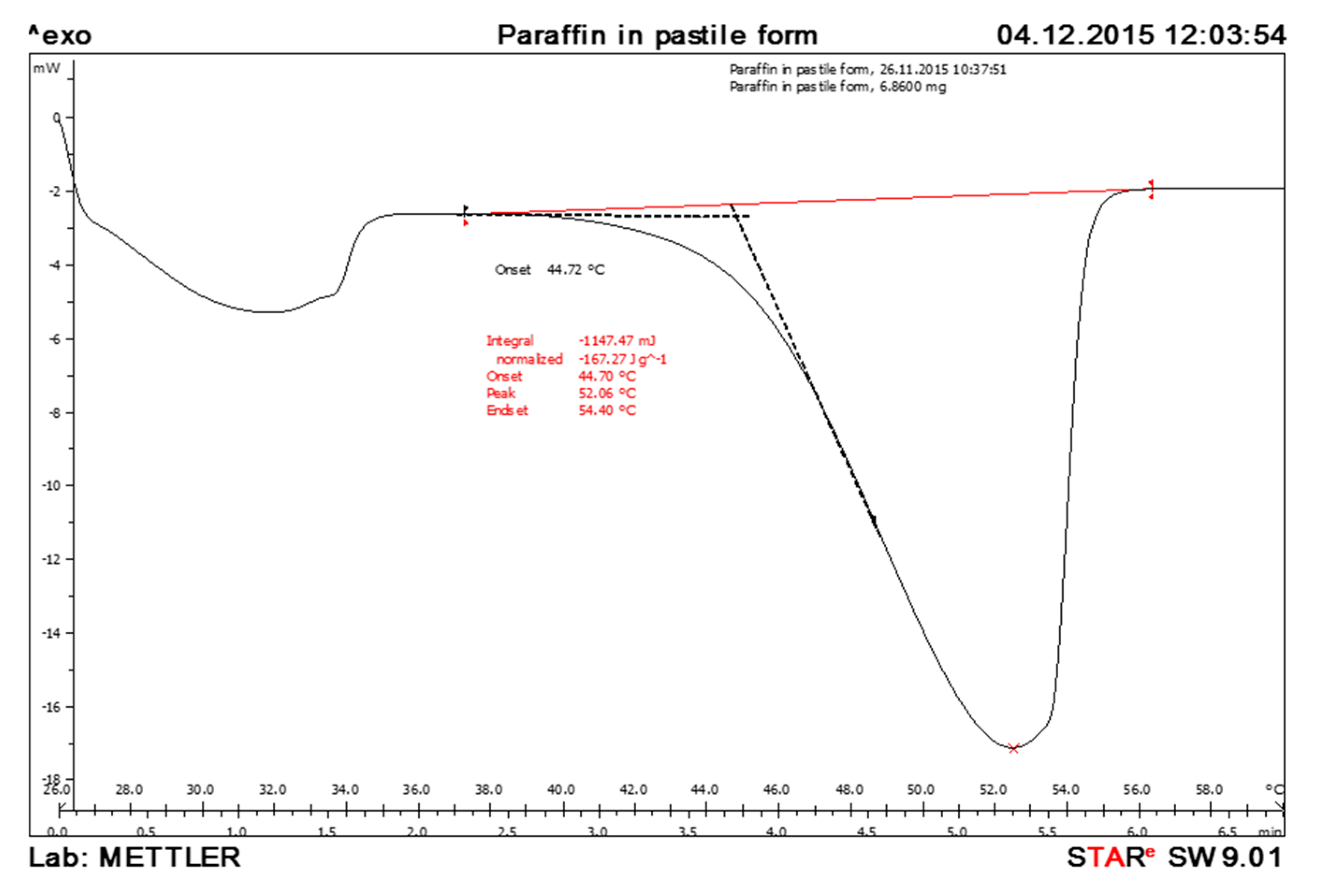 Energies 16 02224 g0a1 Energies 16 02224 g0a1