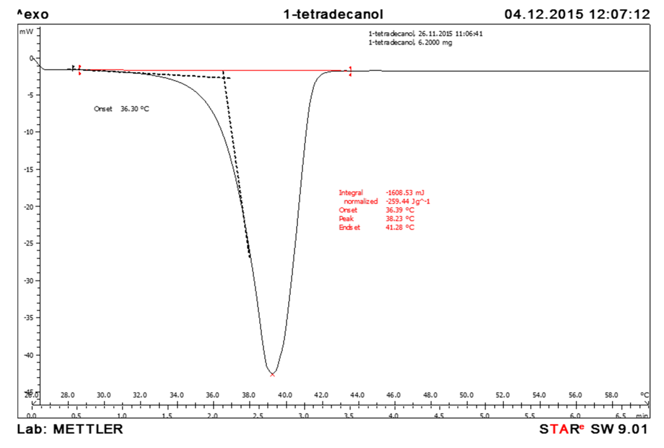 Energies 16 02224 g0a3 Energies 16 02224 g0a3