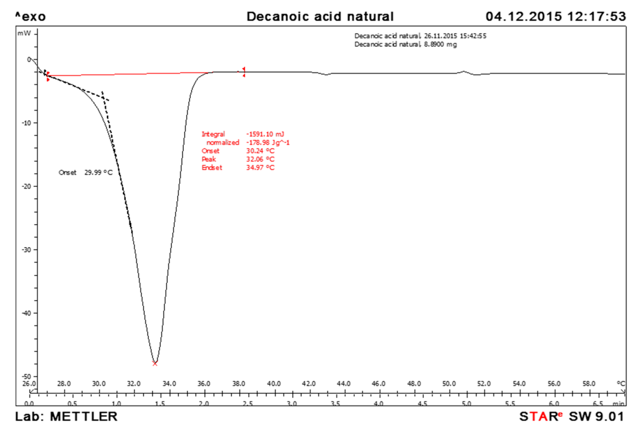 Energies 16 02224 g0a4 Energies 16 02224 g0a4