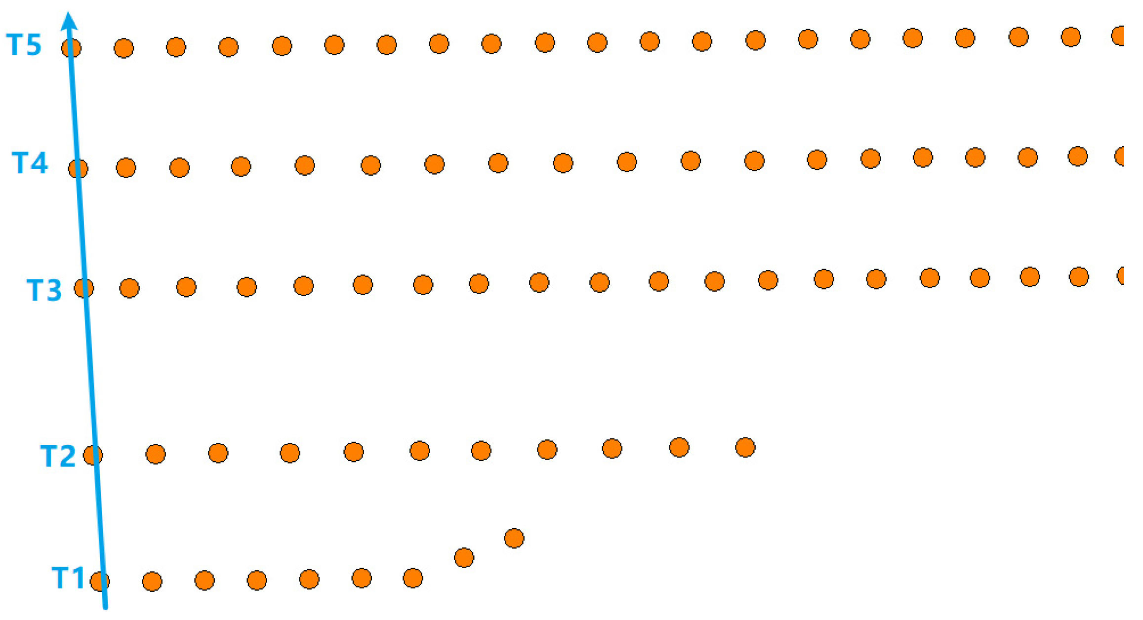 Energies 16 02227 g010 Energies 16 02227 g010