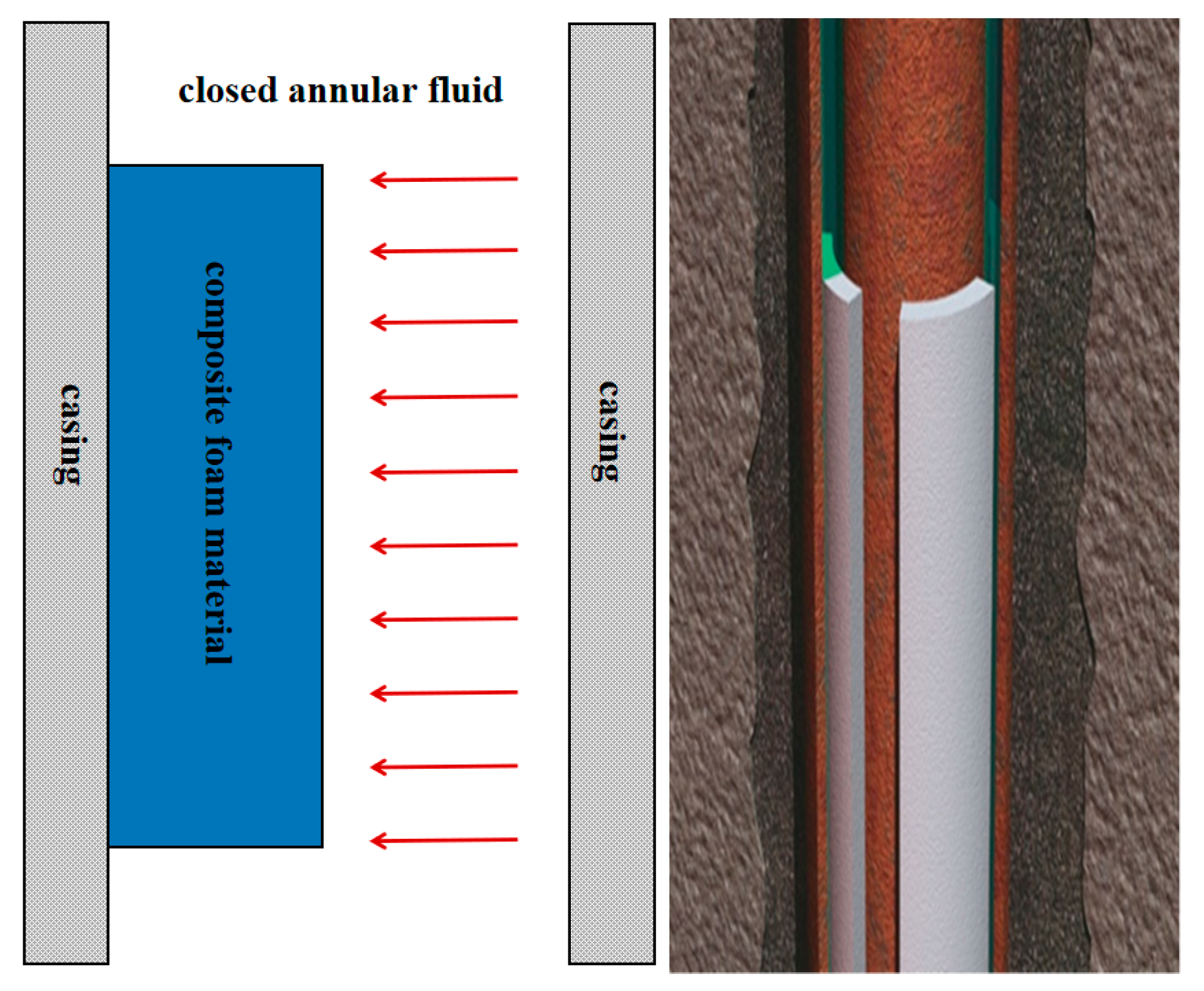 Energies 16 02230 g003